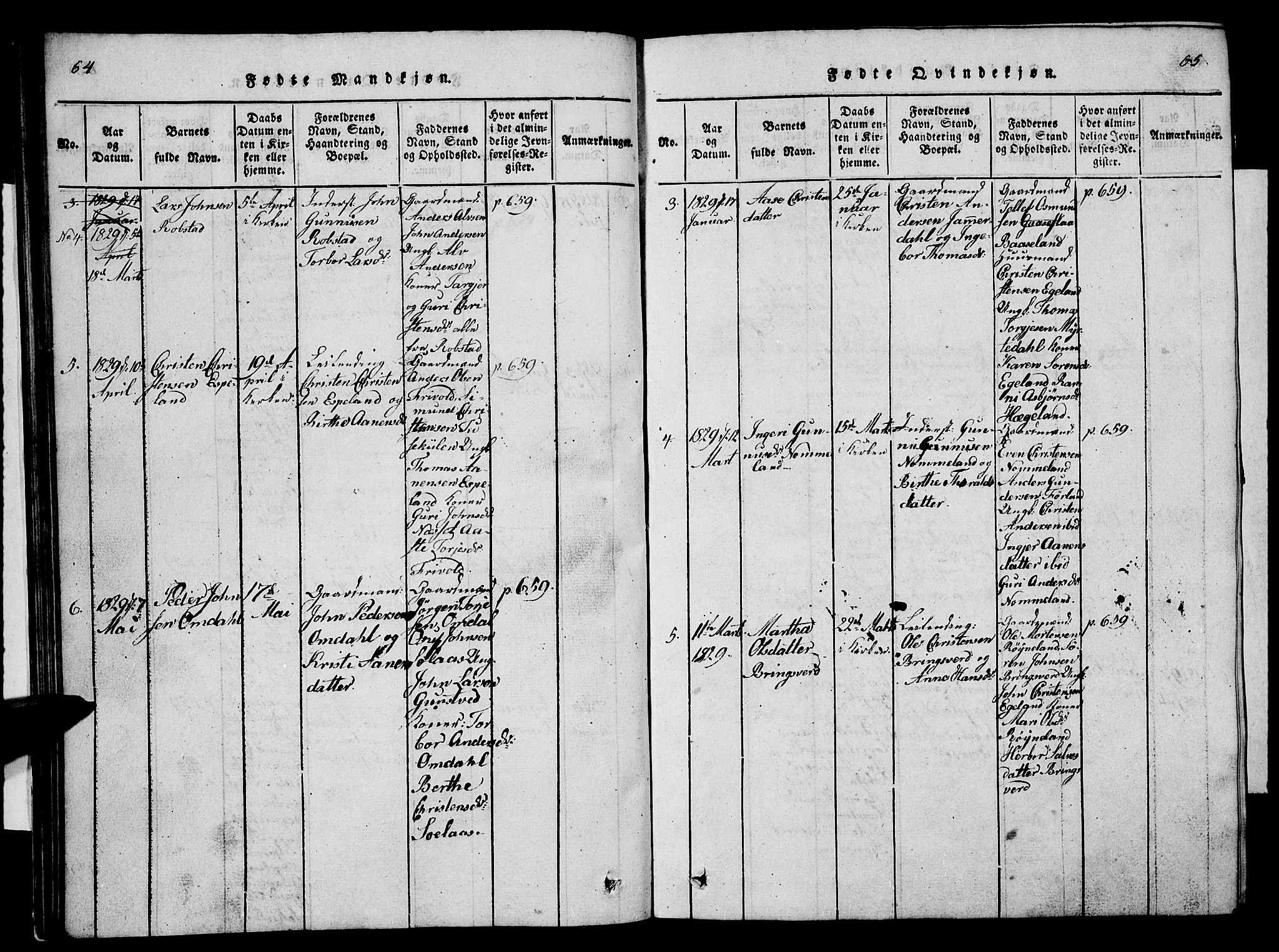 Vennesla sokneprestkontor, AV/SAK-1111-0045/Fb/Fba/L0001: Parish register (copy) no. B 1, 1820-1834, p. 64-65