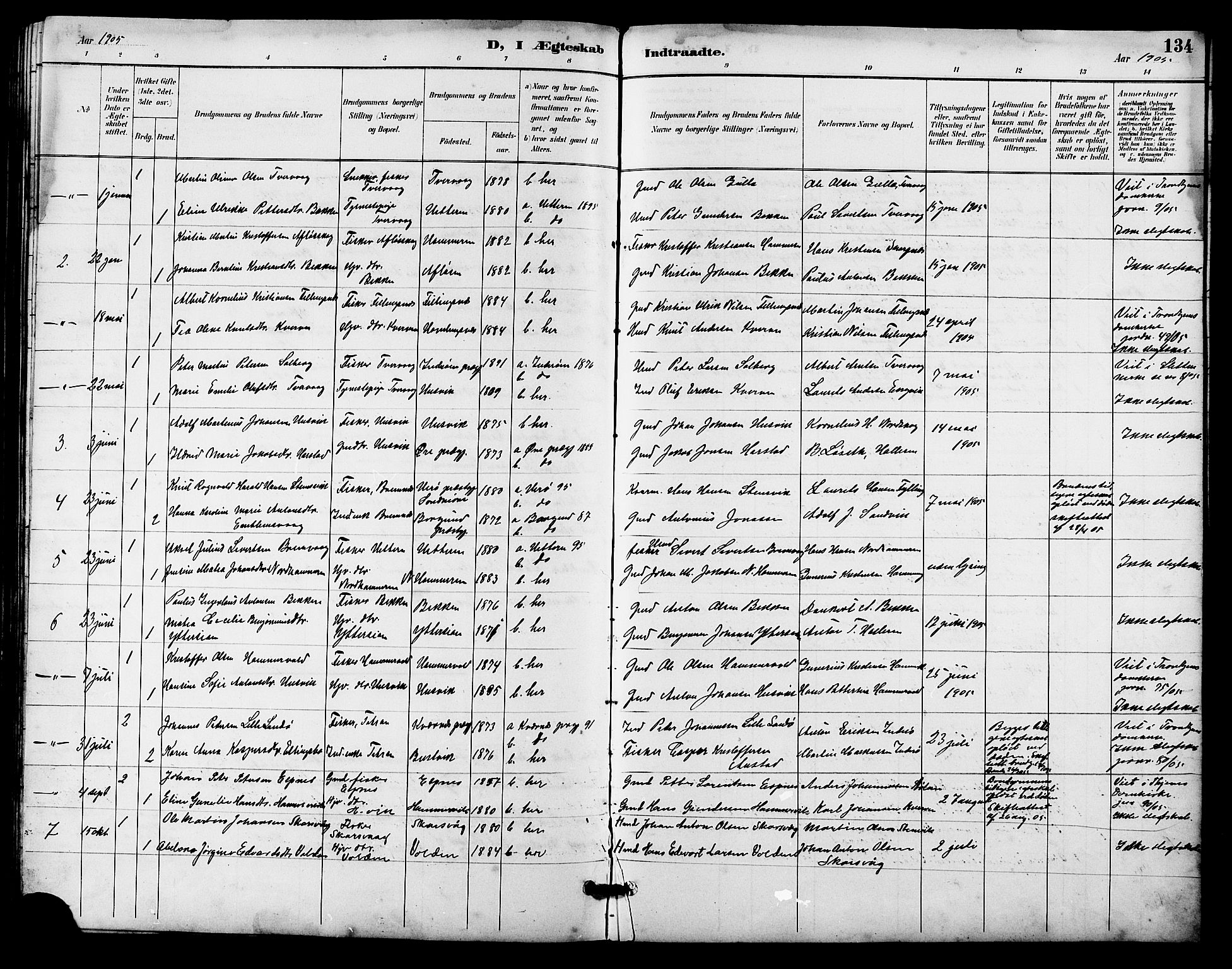 Ministerialprotokoller, klokkerbøker og fødselsregistre - Sør-Trøndelag, SAT/A-1456/641/L0598: Parish register (copy) no. 641C02, 1893-1910, p. 134