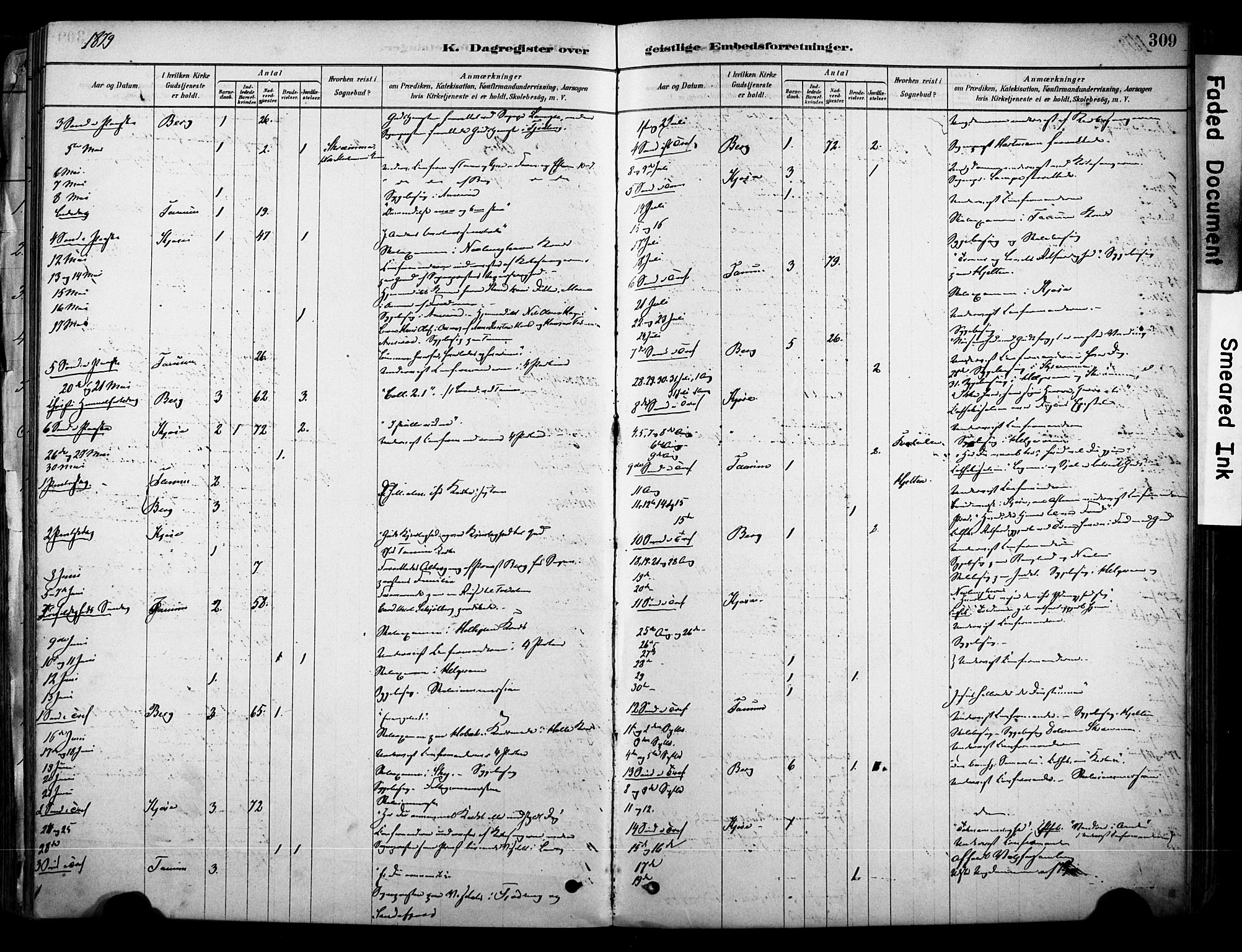 Brunlanes kirkebøker, AV/SAKO-A-342/F/Fc/L0001: Parish register (official) no. III 1, 1878-1899, p. 309