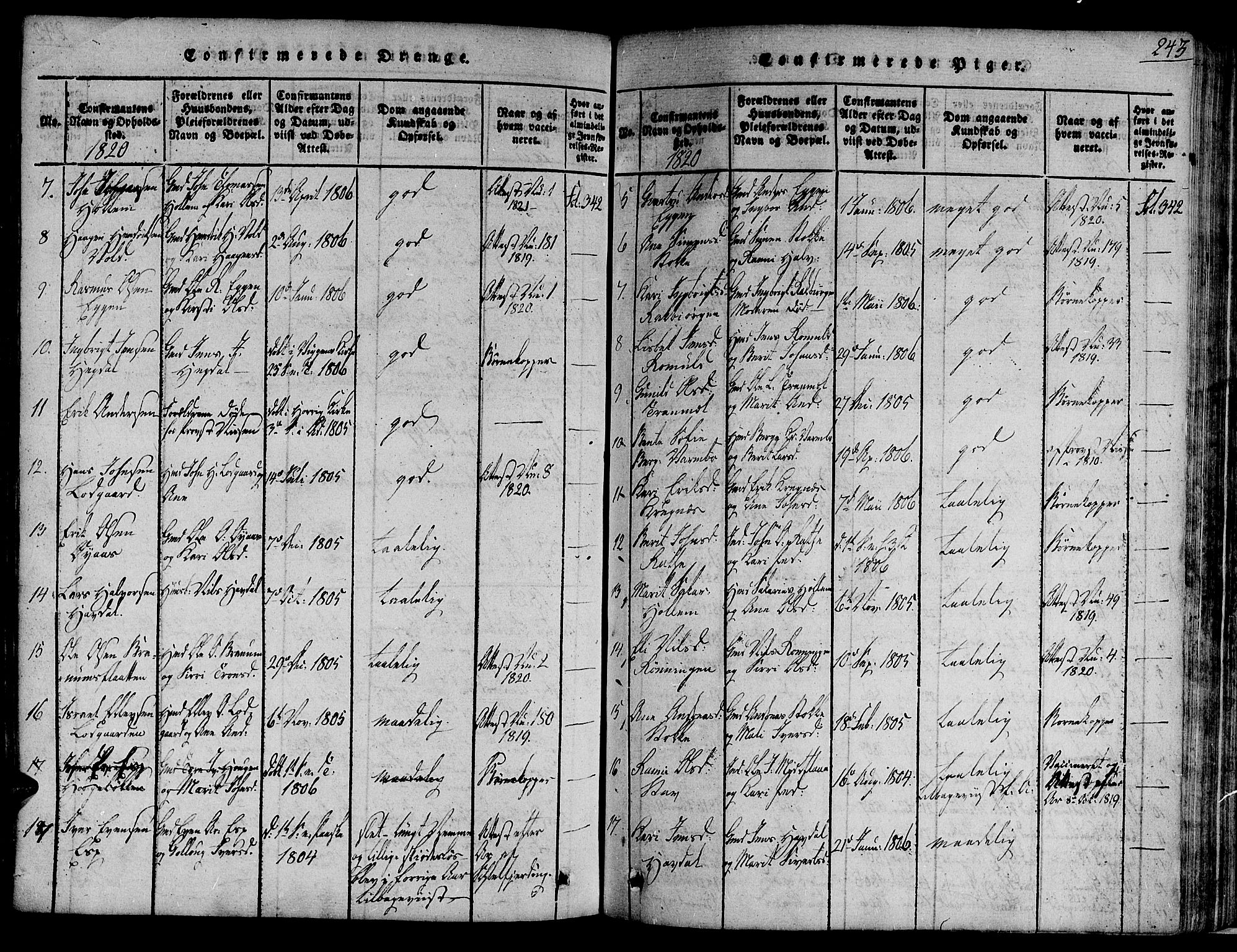 Ministerialprotokoller, klokkerbøker og fødselsregistre - Sør-Trøndelag, SAT/A-1456/691/L1065: Parish register (official) no. 691A03 /1, 1816-1826, p. 243