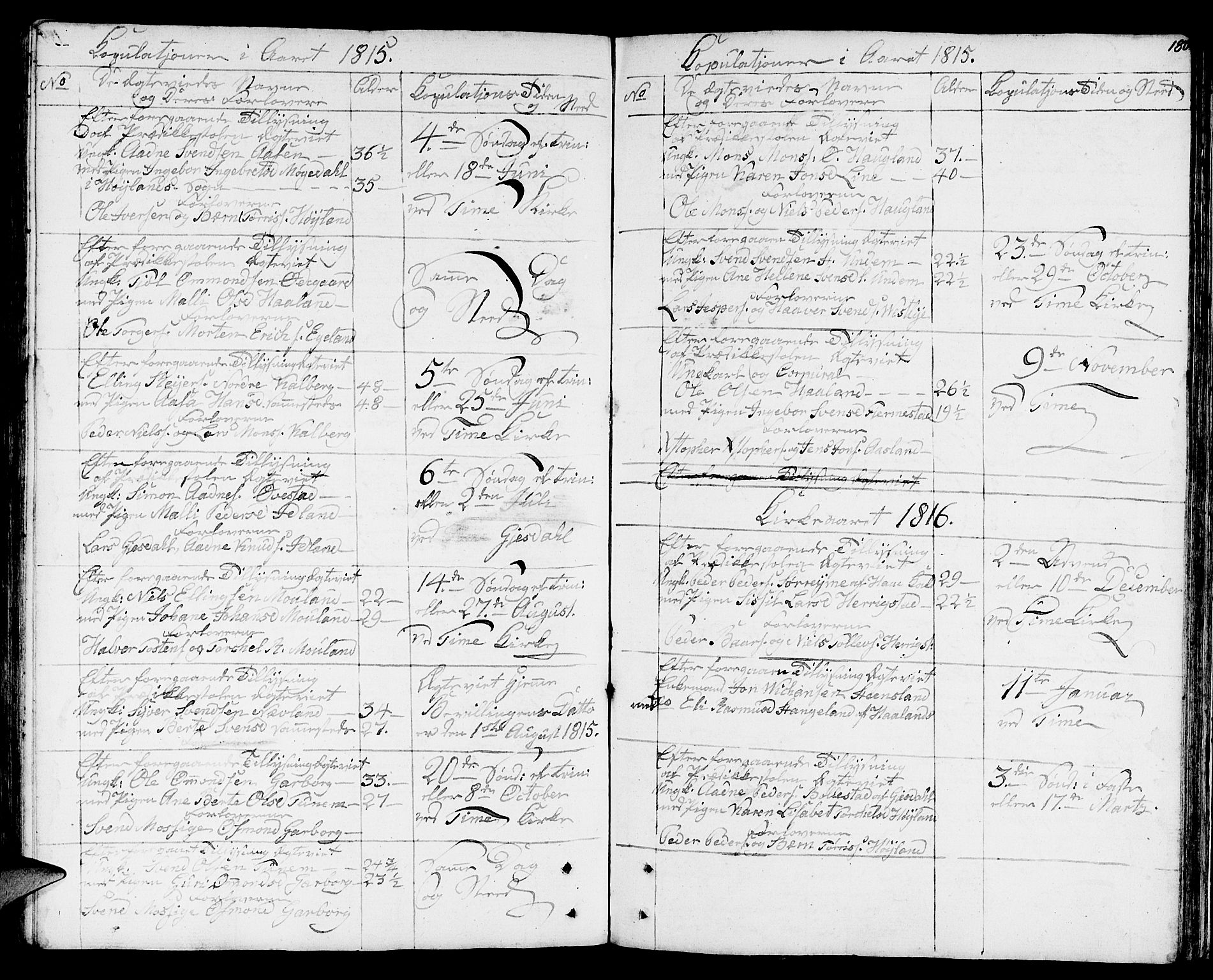 Lye sokneprestkontor, SAST/A-101794/001/30BA/L0002: Parish register (official) no. A 2, 1799-1817, p. 180
