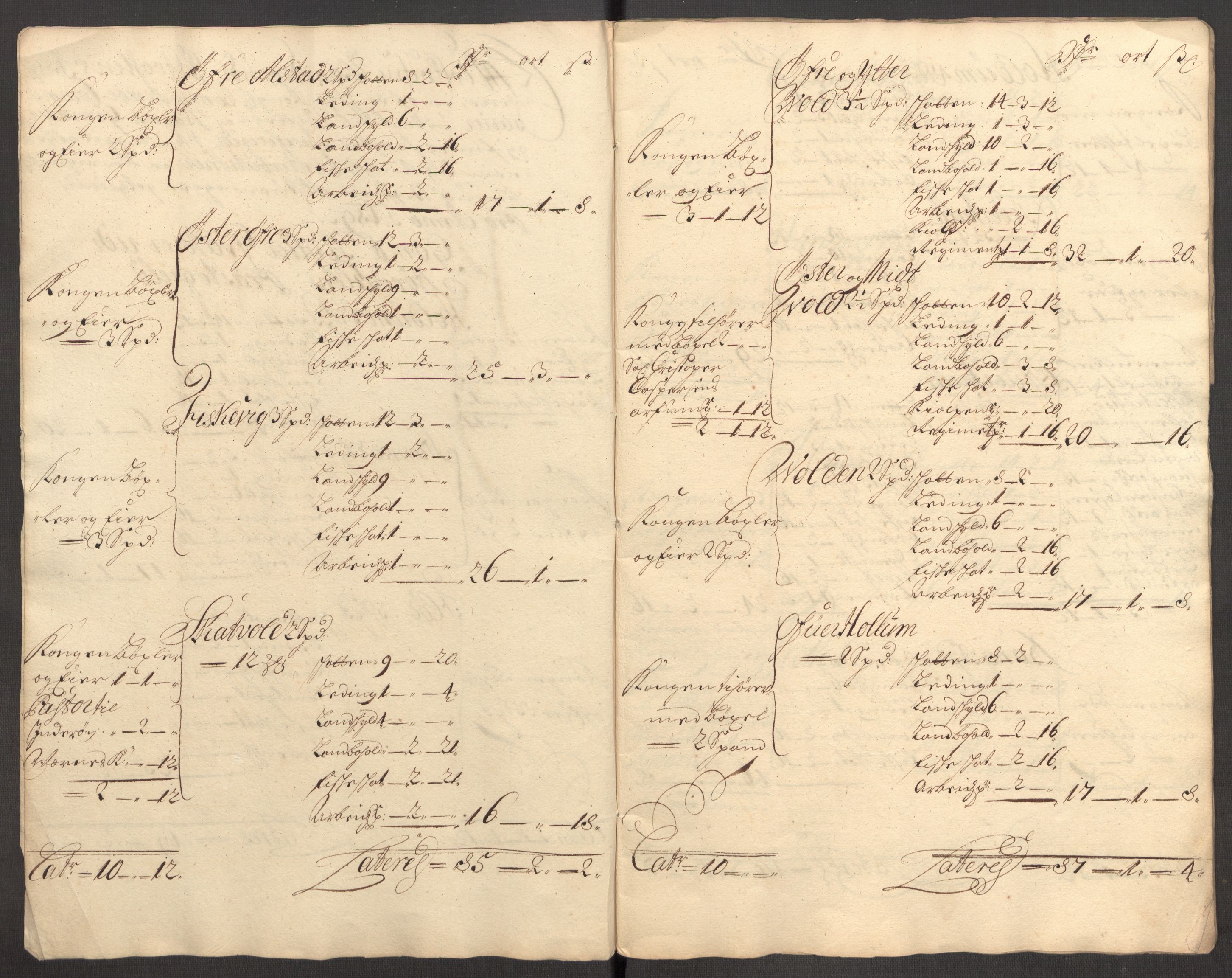 Rentekammeret inntil 1814, Reviderte regnskaper, Fogderegnskap, RA/EA-4092/R62/L4188: Fogderegnskap Stjørdal og Verdal, 1696, p. 198