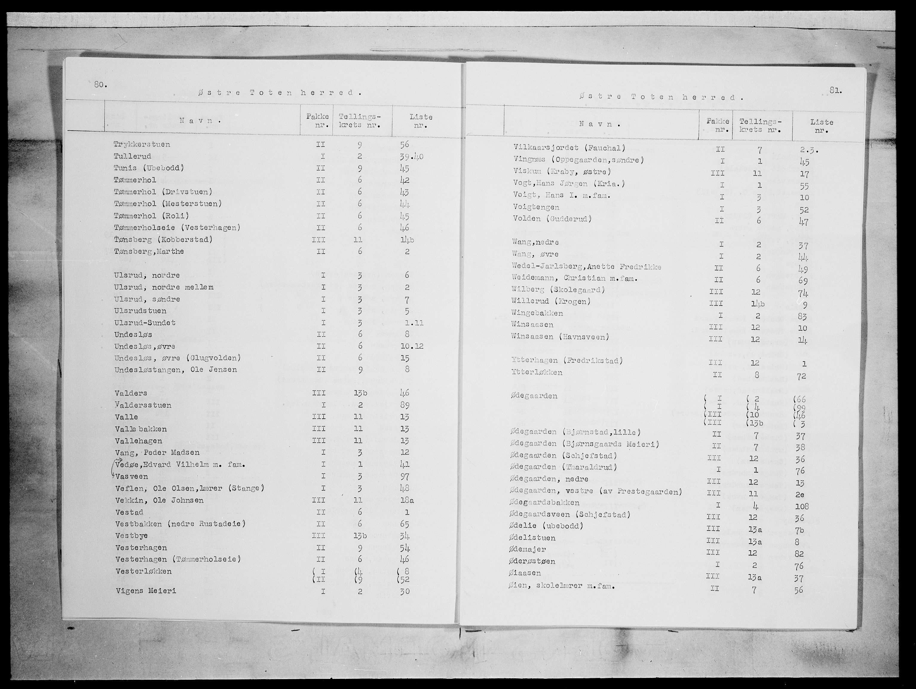 SAH, 1875 census for 0528P Østre Toten, 1875, p. 20