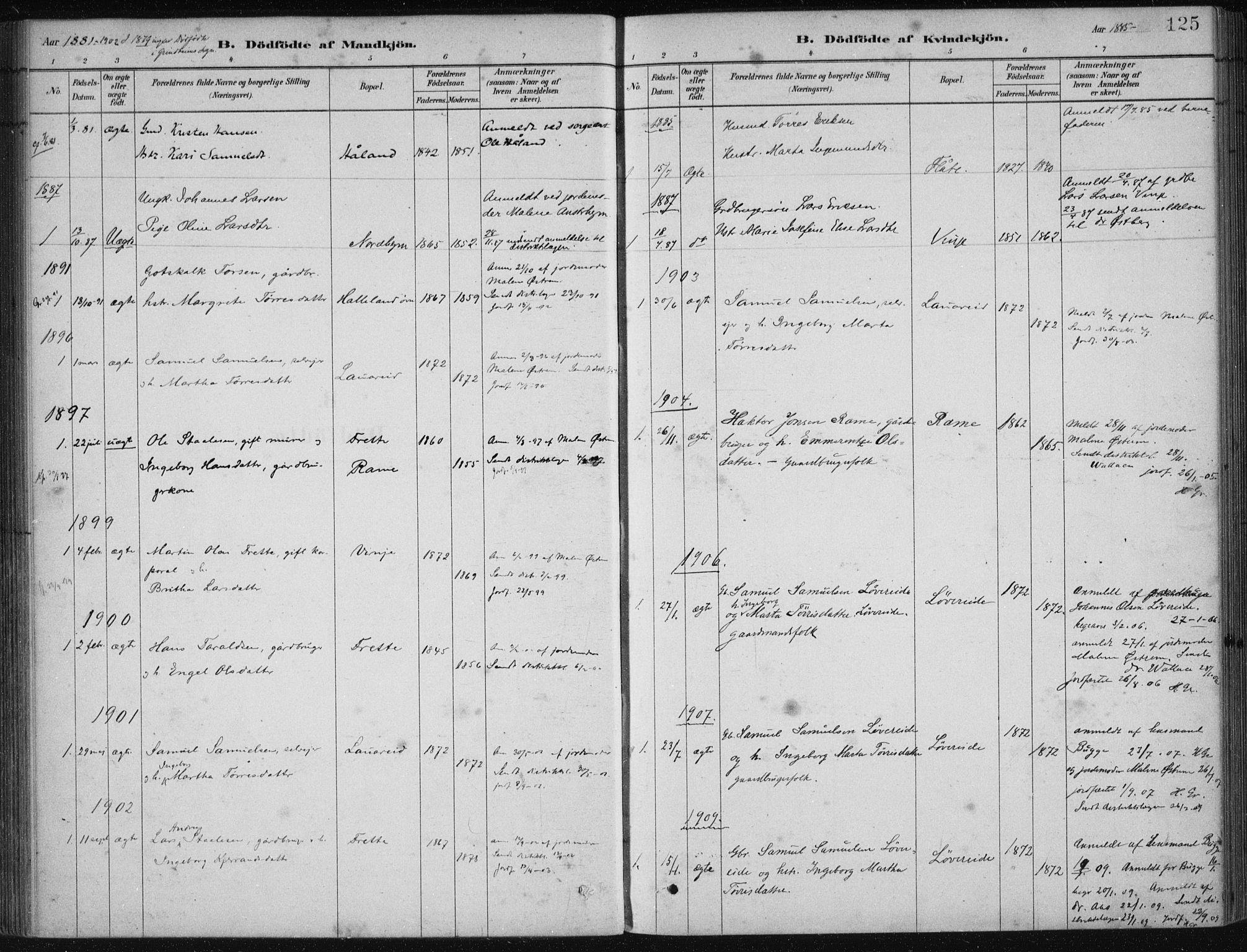 Etne sokneprestembete, SAB/A-75001/H/Haa: Parish register (official) no. D  1, 1879-1919, p. 125