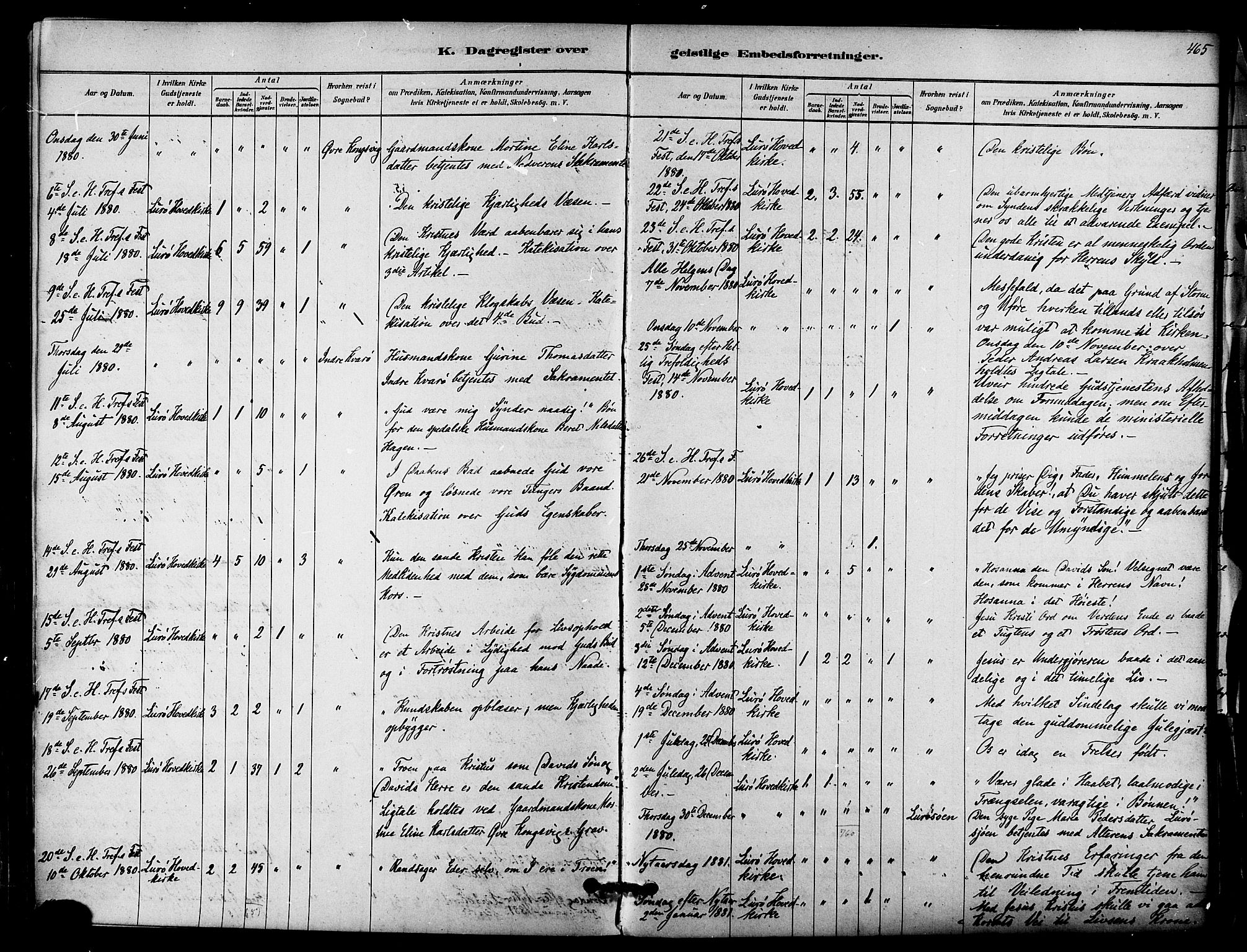 Ministerialprotokoller, klokkerbøker og fødselsregistre - Nordland, SAT/A-1459/839/L0568: Parish register (official) no. 839A05, 1880-1902, p. 465