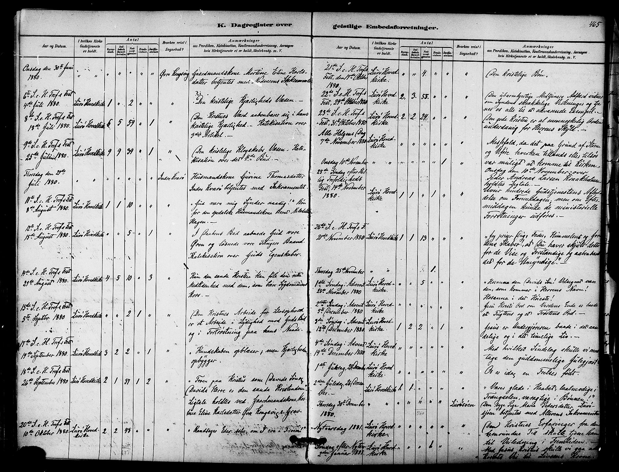 Ministerialprotokoller, klokkerbøker og fødselsregistre - Nordland, AV/SAT-A-1459/839/L0568: Parish register (official) no. 839A05, 1880-1902, p. 465