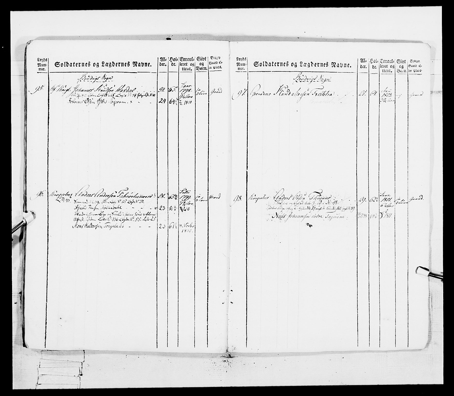 Generalitets- og kommissariatskollegiet, Det kongelige norske kommissariatskollegium, RA/EA-5420/E/Eh/L0097: Bergenhusiske nasjonale infanteriregiment, 1803-1807, p. 402