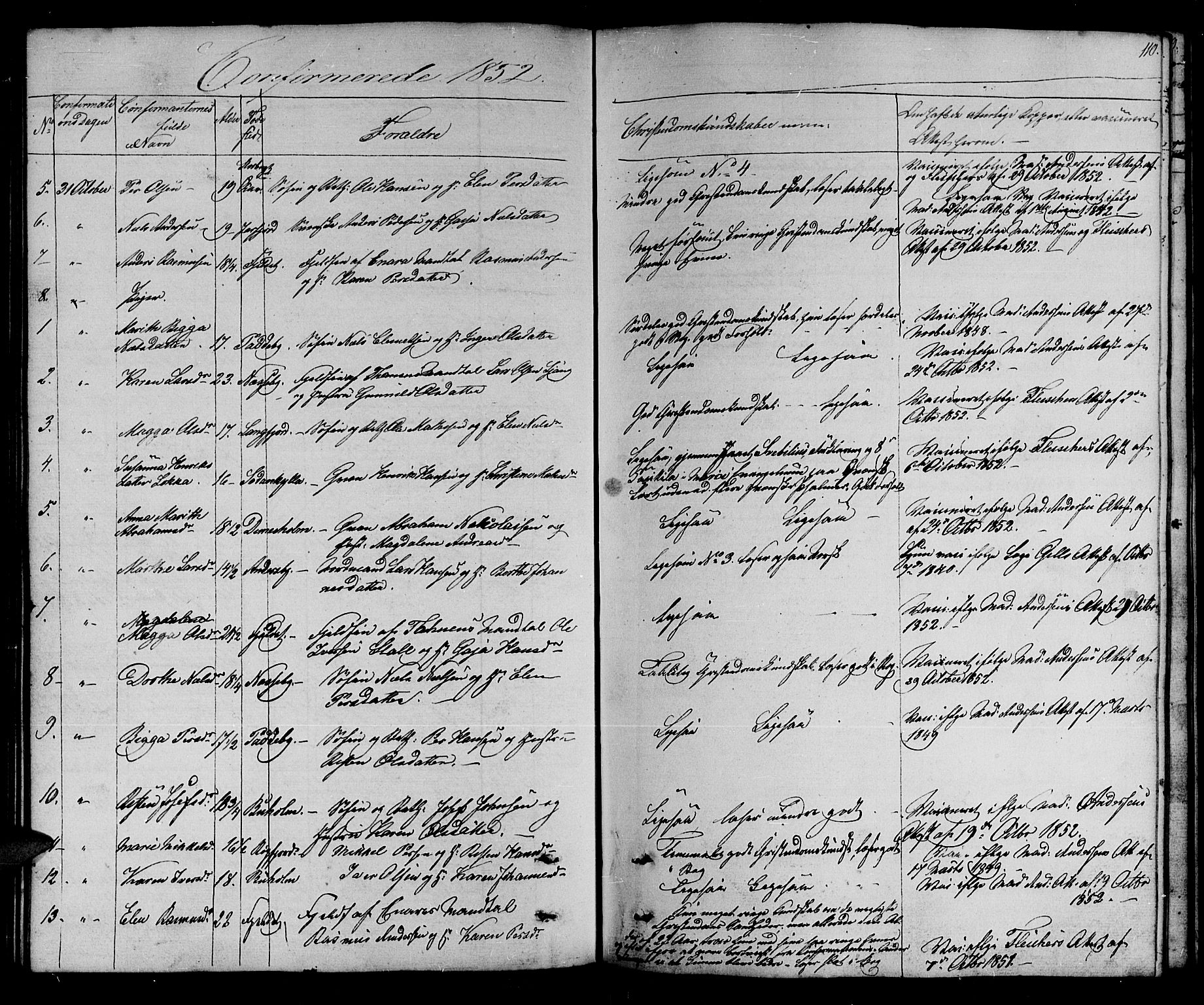 Vadsø sokneprestkontor, SATØ/S-1325/H/Hb/L0001klokker: Parish register (copy) no. 1, 1843-1853, p. 110