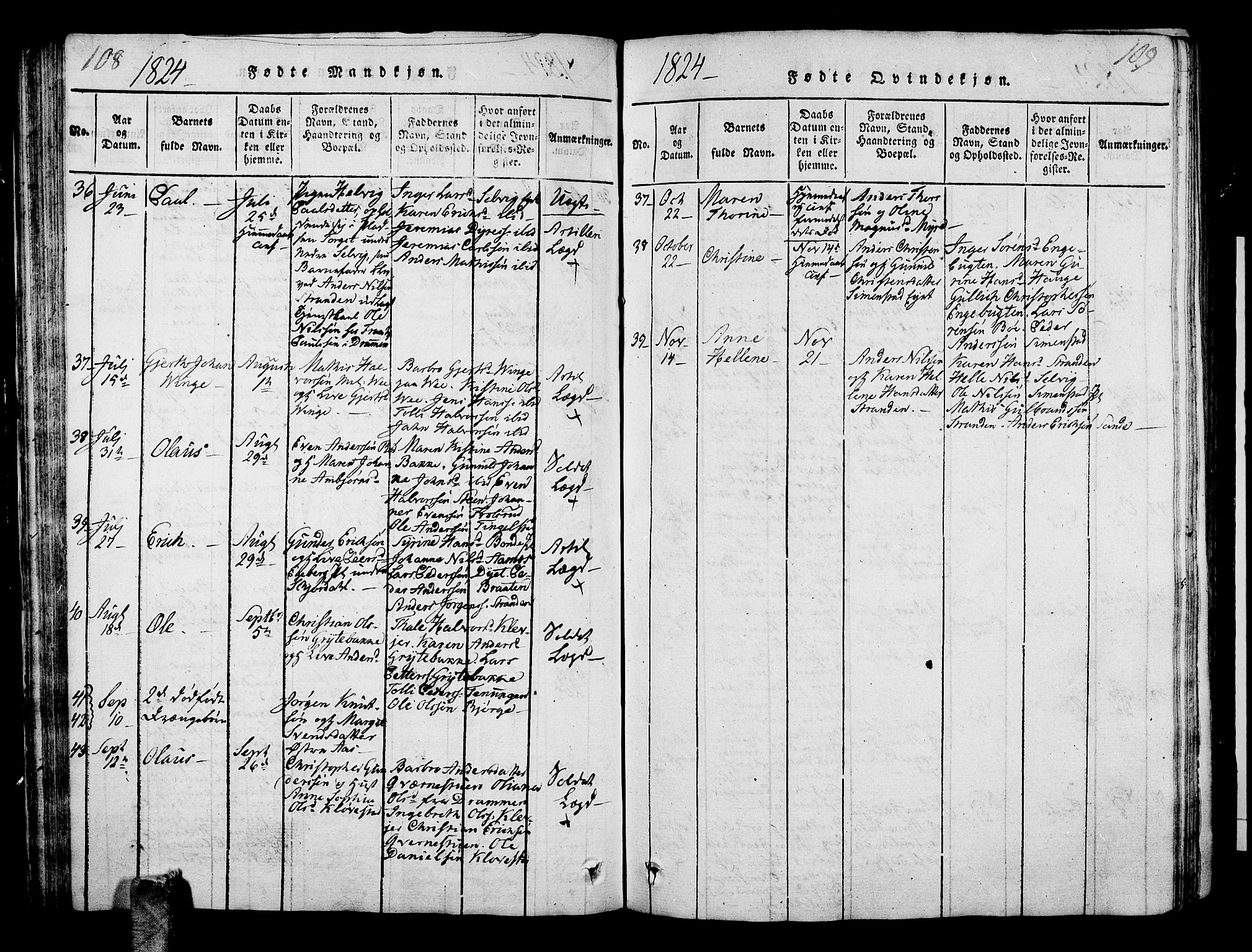 Sande Kirkebøker, SAKO/A-53/G/Ga/L0001: Parish register (copy) no. 1, 1814-1847, p. 108-109