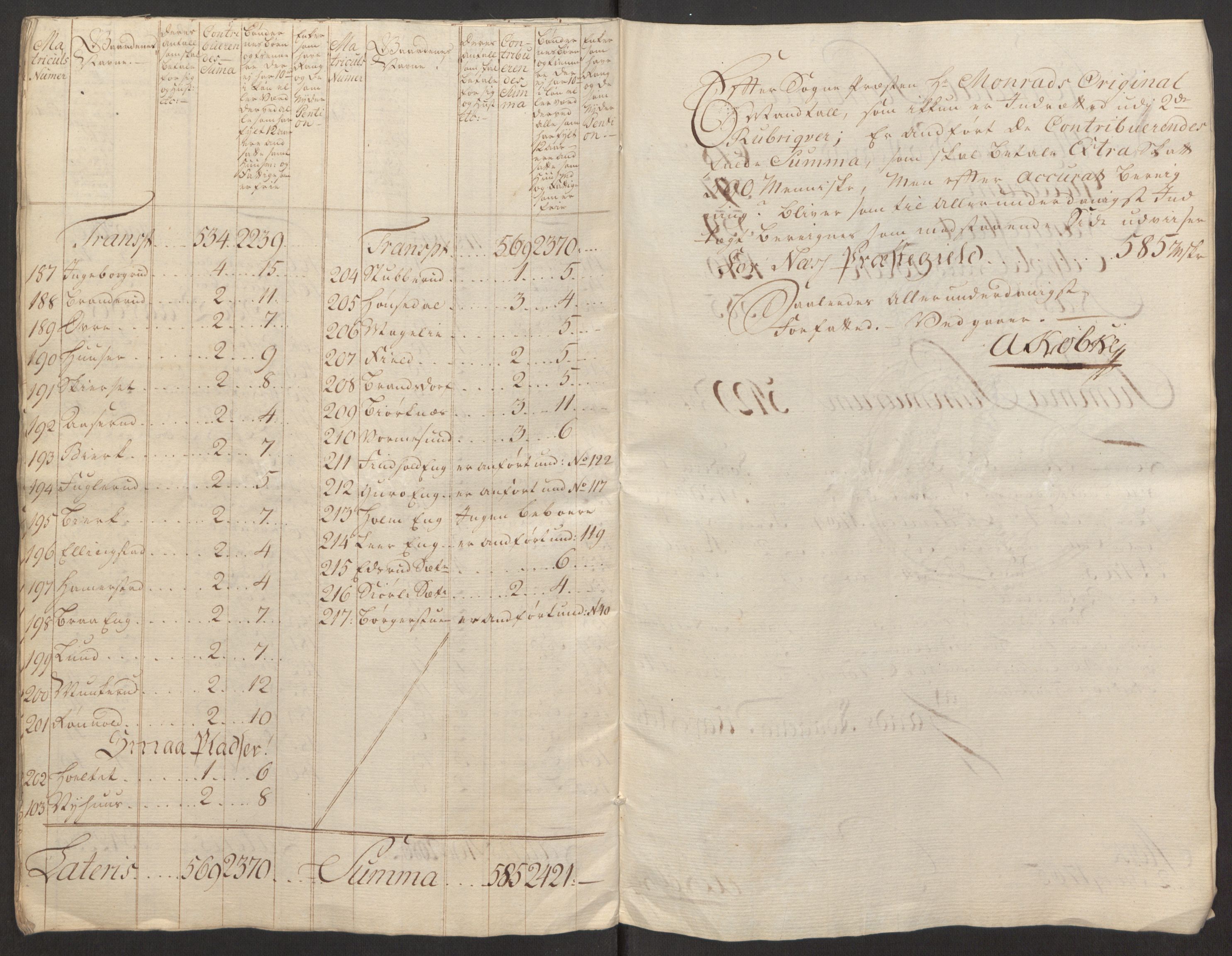 Rentekammeret inntil 1814, Reviderte regnskaper, Fogderegnskap, AV/RA-EA-4092/R12/L0803: Ekstraskatten Øvre Romerike, 1763-1764, p. 217