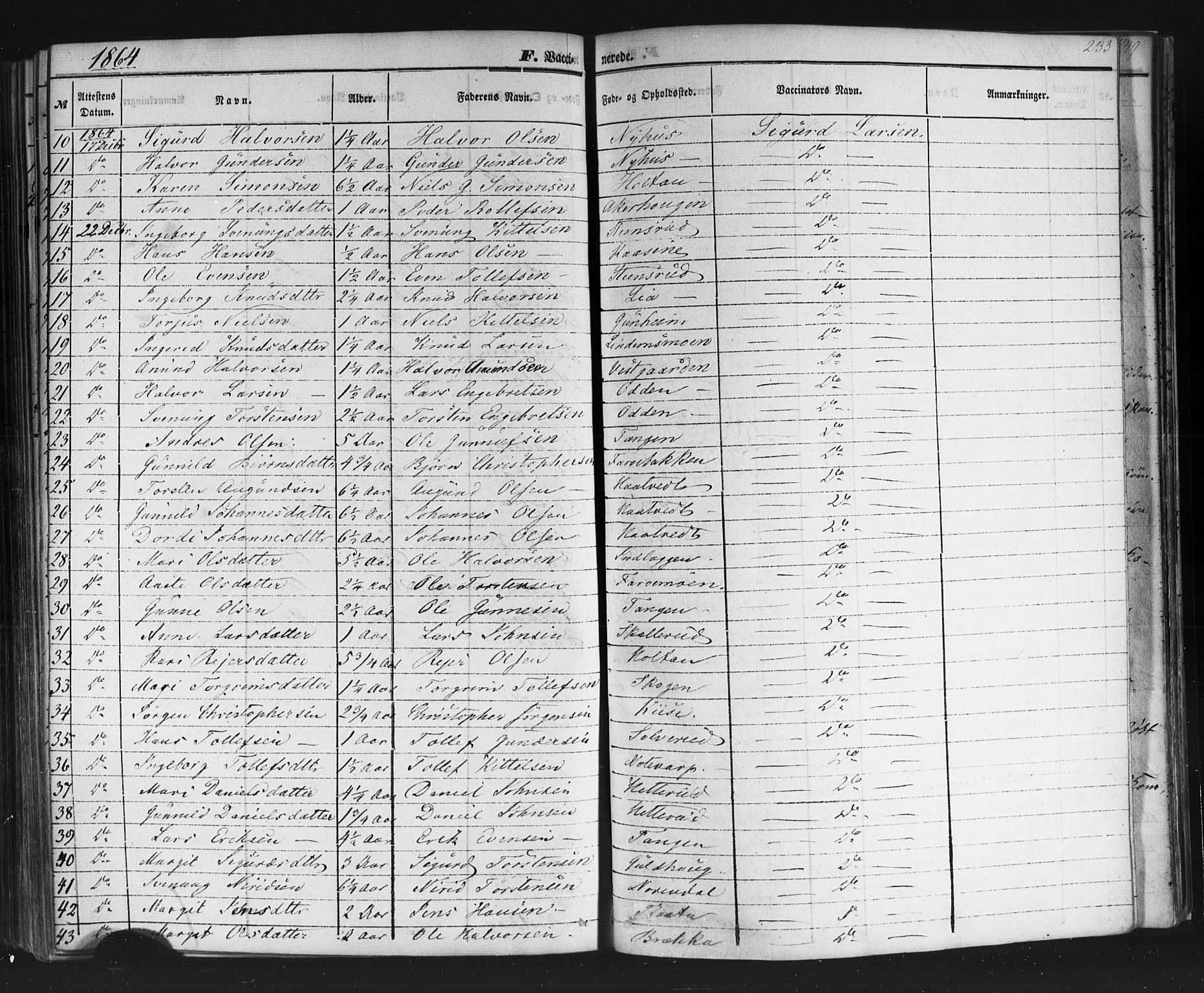 Sauherad kirkebøker, SAKO/A-298/F/Fb/L0001: Parish register (official) no. II 1, 1851-1877, p. 233