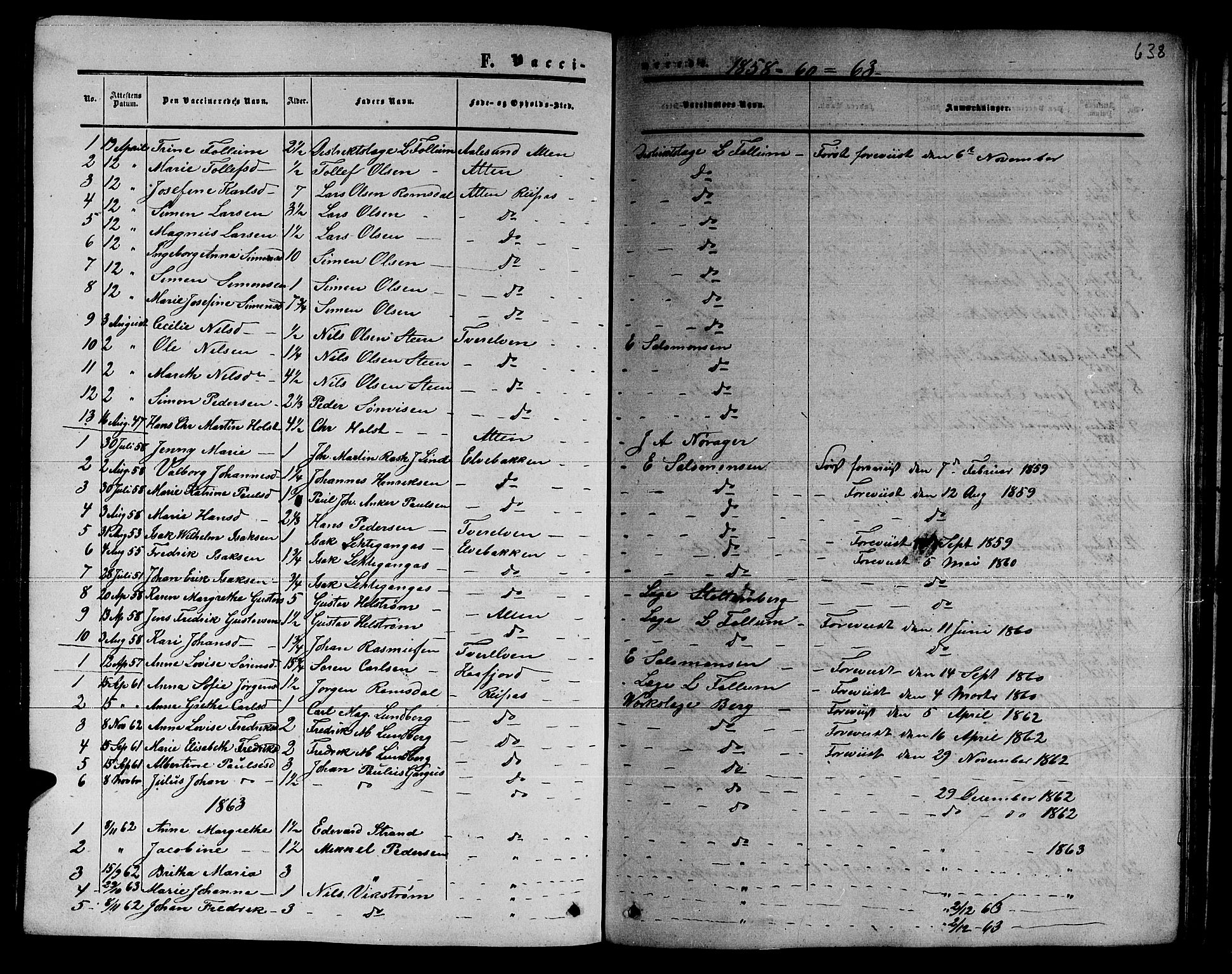 Alta sokneprestkontor, SATØ/S-1338/H/Hb/L0001.klokk: Parish register (copy) no. 1, 1858-1878, p. 637-638