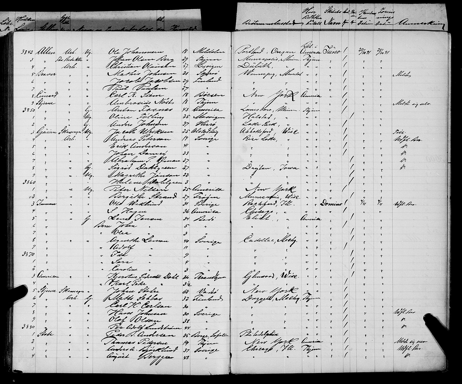 Trondheim politikammer, AV/SAT-A-1887/1/32/L0008: Emigrantprotokoll VIII, 1888-1892