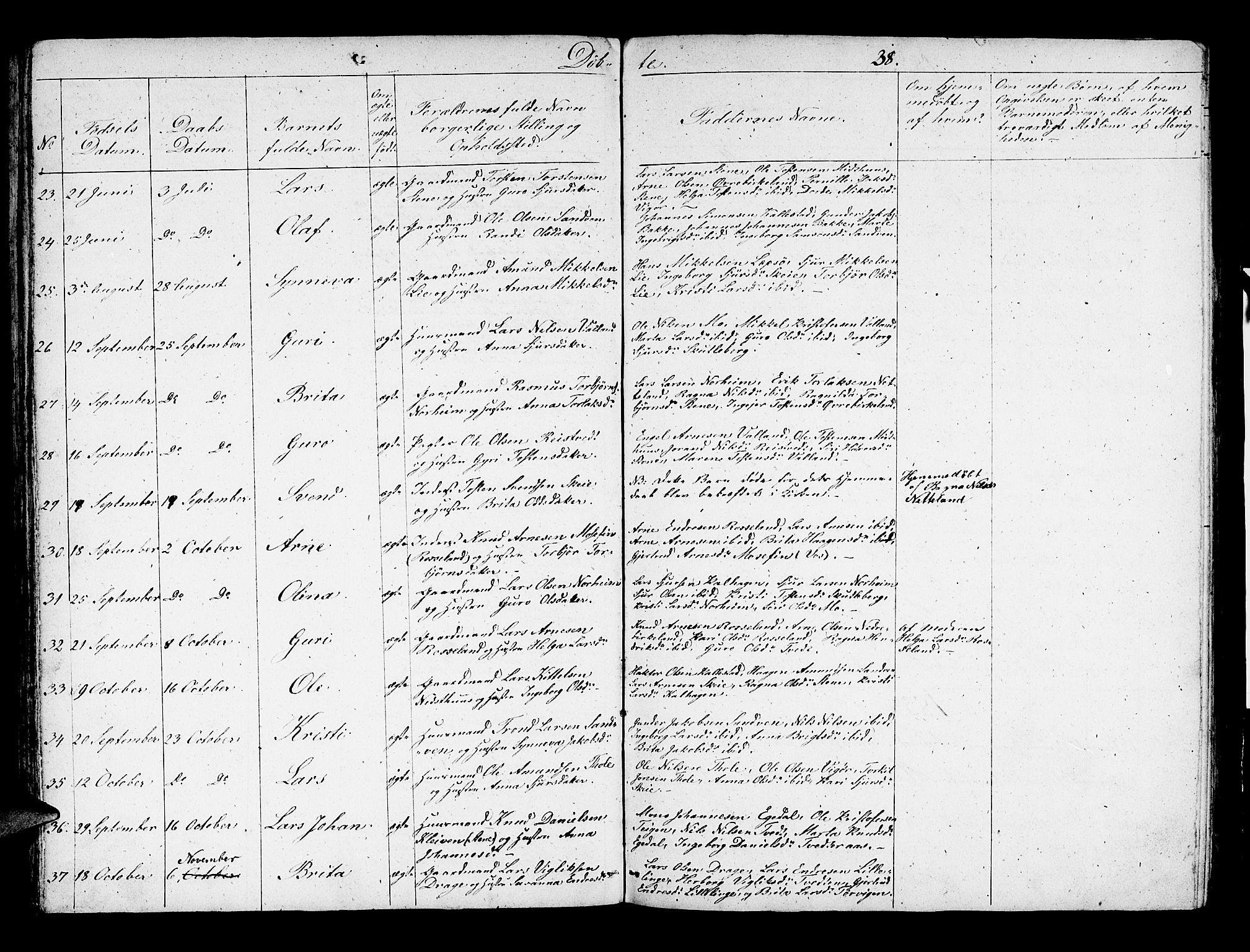 Kvam sokneprestembete, AV/SAB-A-76201/H/Hab: Parish register (copy) no. B 1, 1852-1870, p. 38