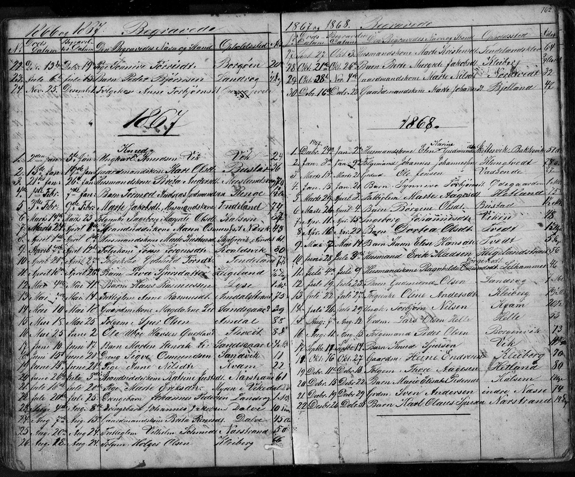 Nedstrand sokneprestkontor, SAST/A-101841/01/V: Parish register (copy) no. B 3, 1848-1933, p. 162