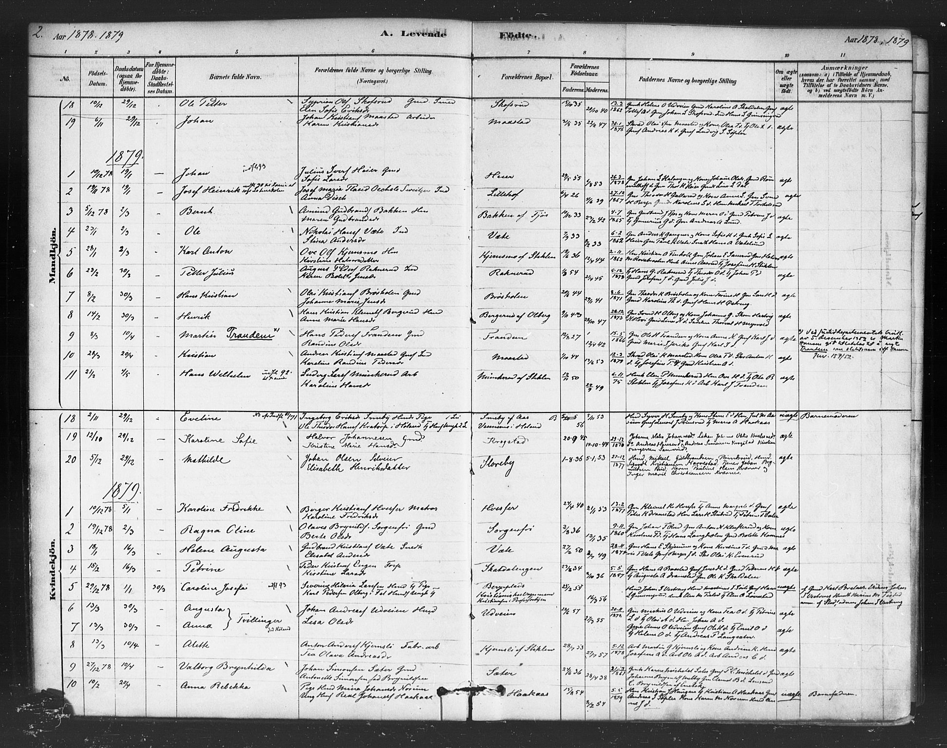 Trøgstad prestekontor Kirkebøker, SAO/A-10925/F/Fb/L0001: Parish register (official) no. II 1, 1878-1902, p. 2