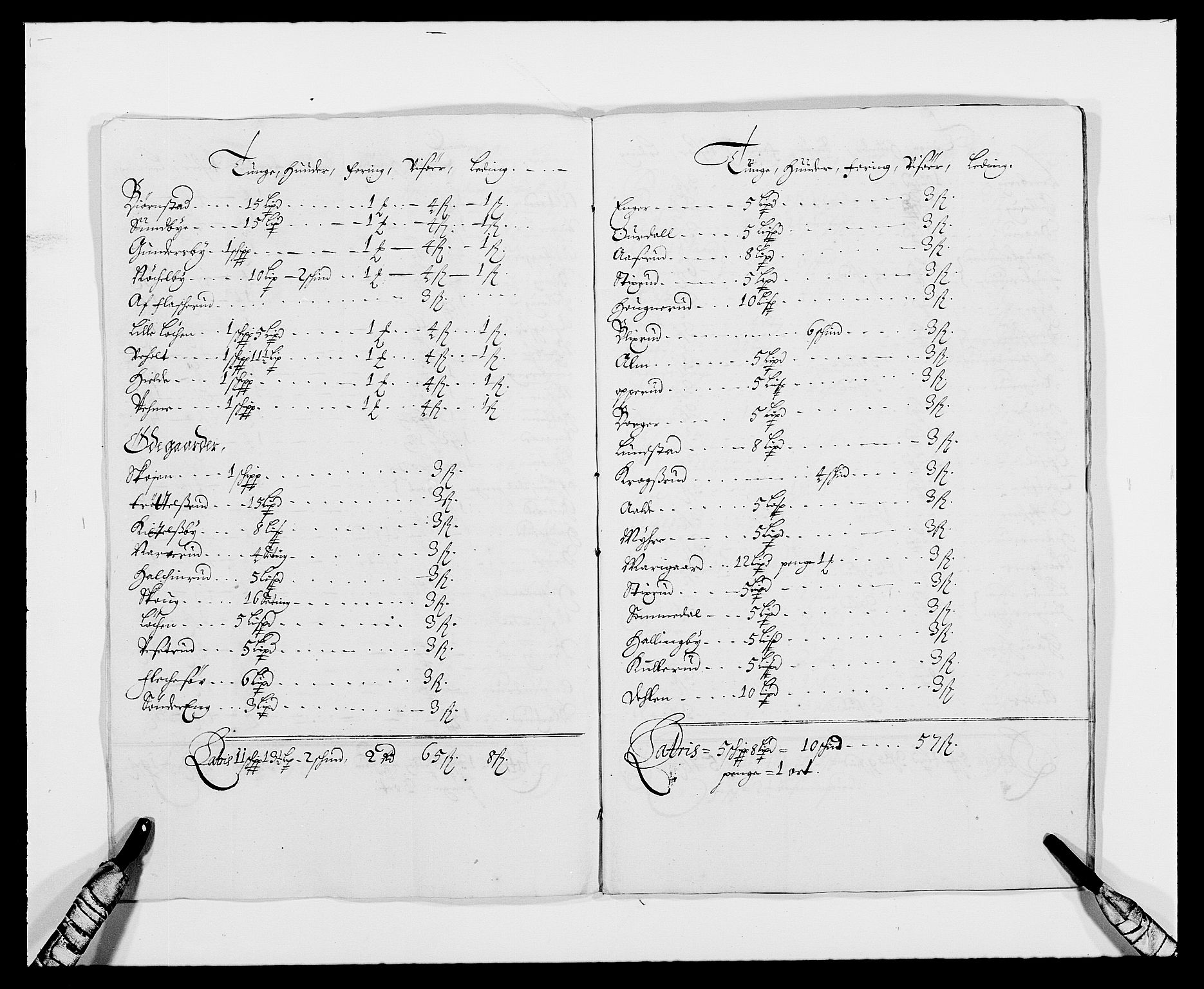 Rentekammeret inntil 1814, Reviderte regnskaper, Fogderegnskap, AV/RA-EA-4092/R21/L1446: Fogderegnskap Ringerike og Hallingdal, 1683-1686, p. 428