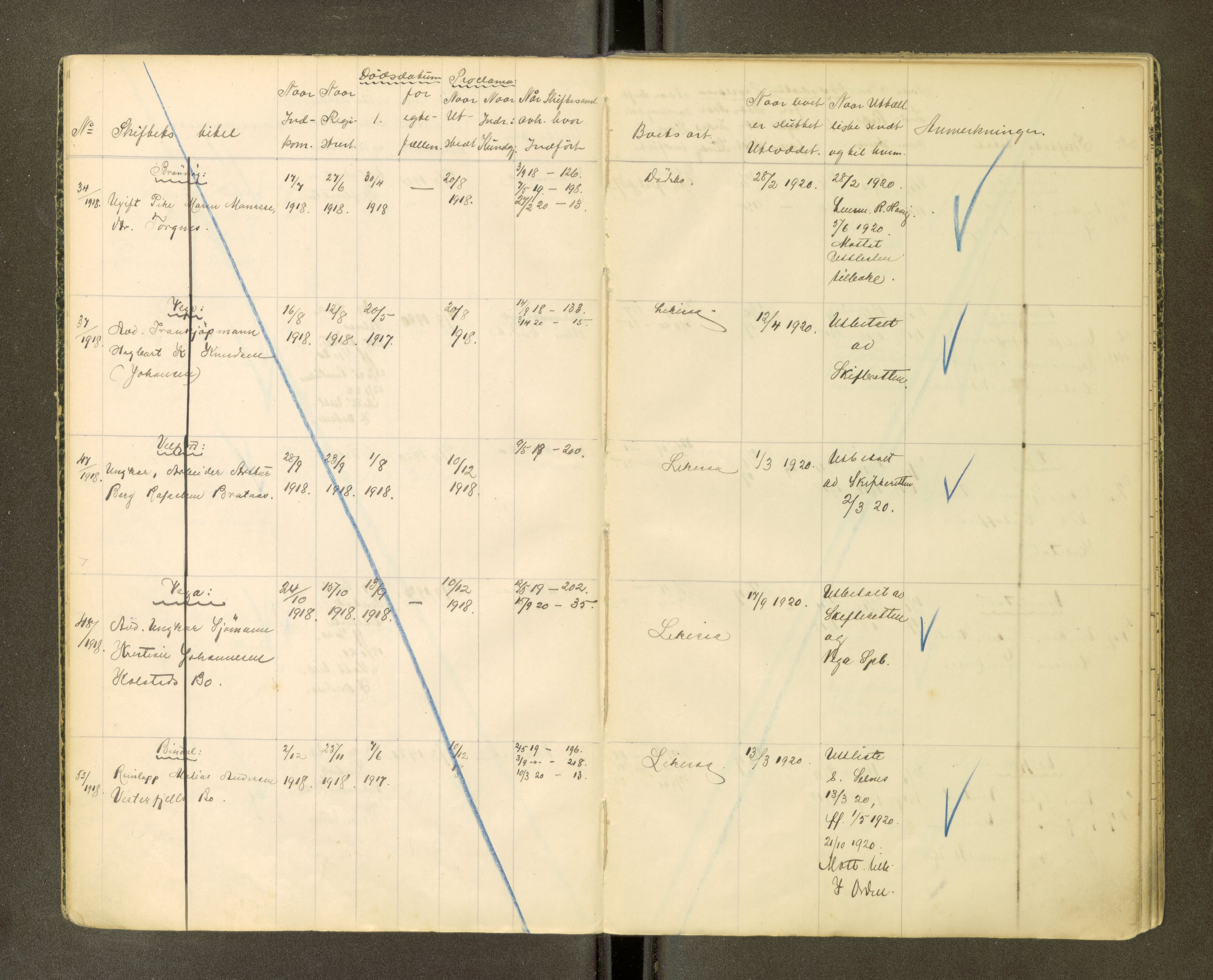 Brønnøy sorenskriveri, AV/SAT-A-4170/1/3/3Ca/L0001: Skifteregister, 1919-1926