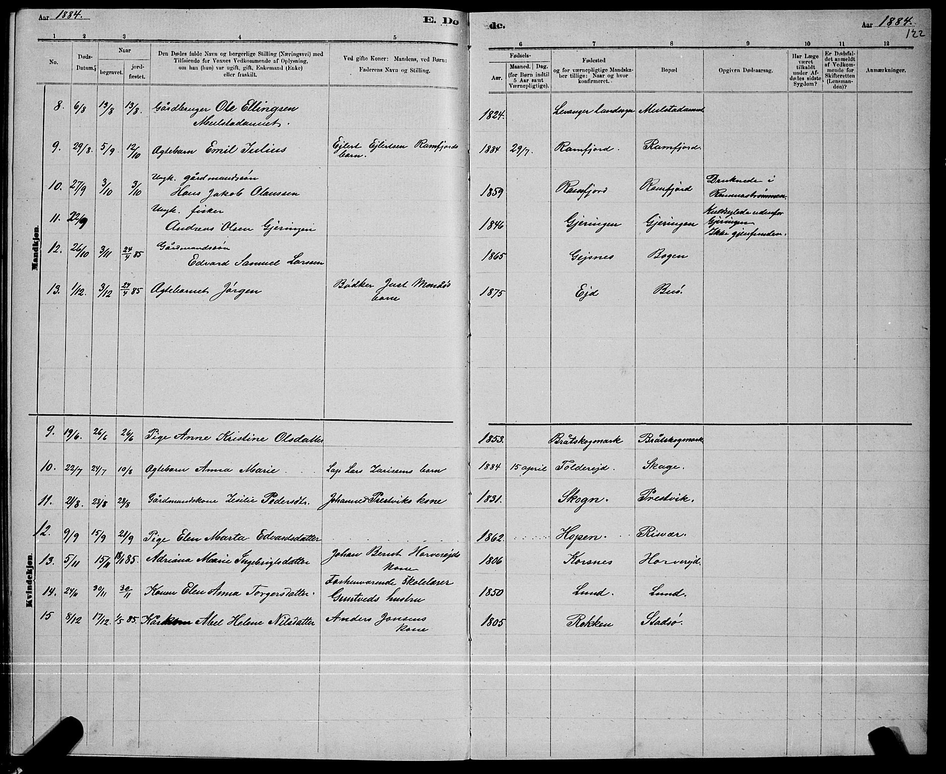Ministerialprotokoller, klokkerbøker og fødselsregistre - Nord-Trøndelag, SAT/A-1458/780/L0651: Parish register (copy) no. 780C03, 1884-1898, p. 122