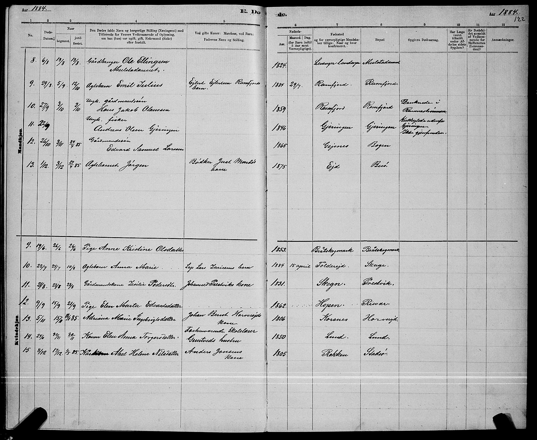 Ministerialprotokoller, klokkerbøker og fødselsregistre - Nord-Trøndelag, AV/SAT-A-1458/780/L0651: Parish register (copy) no. 780C03, 1884-1898, p. 122