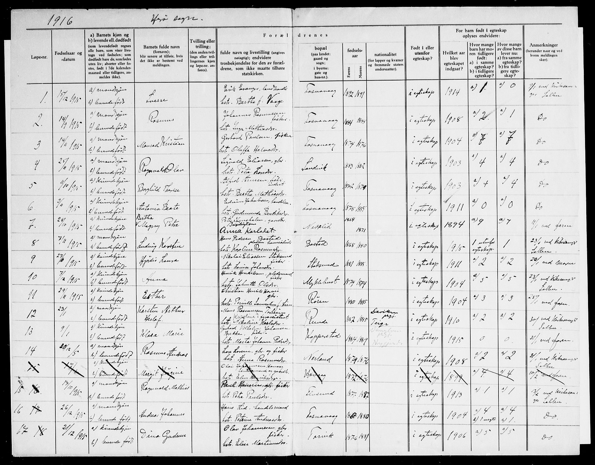 Ministerialprotokoller, klokkerbøker og fødselsregistre - Møre og Romsdal, AV/SAT-A-1454/507/L0089: Birth register no. 507.II.4.1, 1916-1916