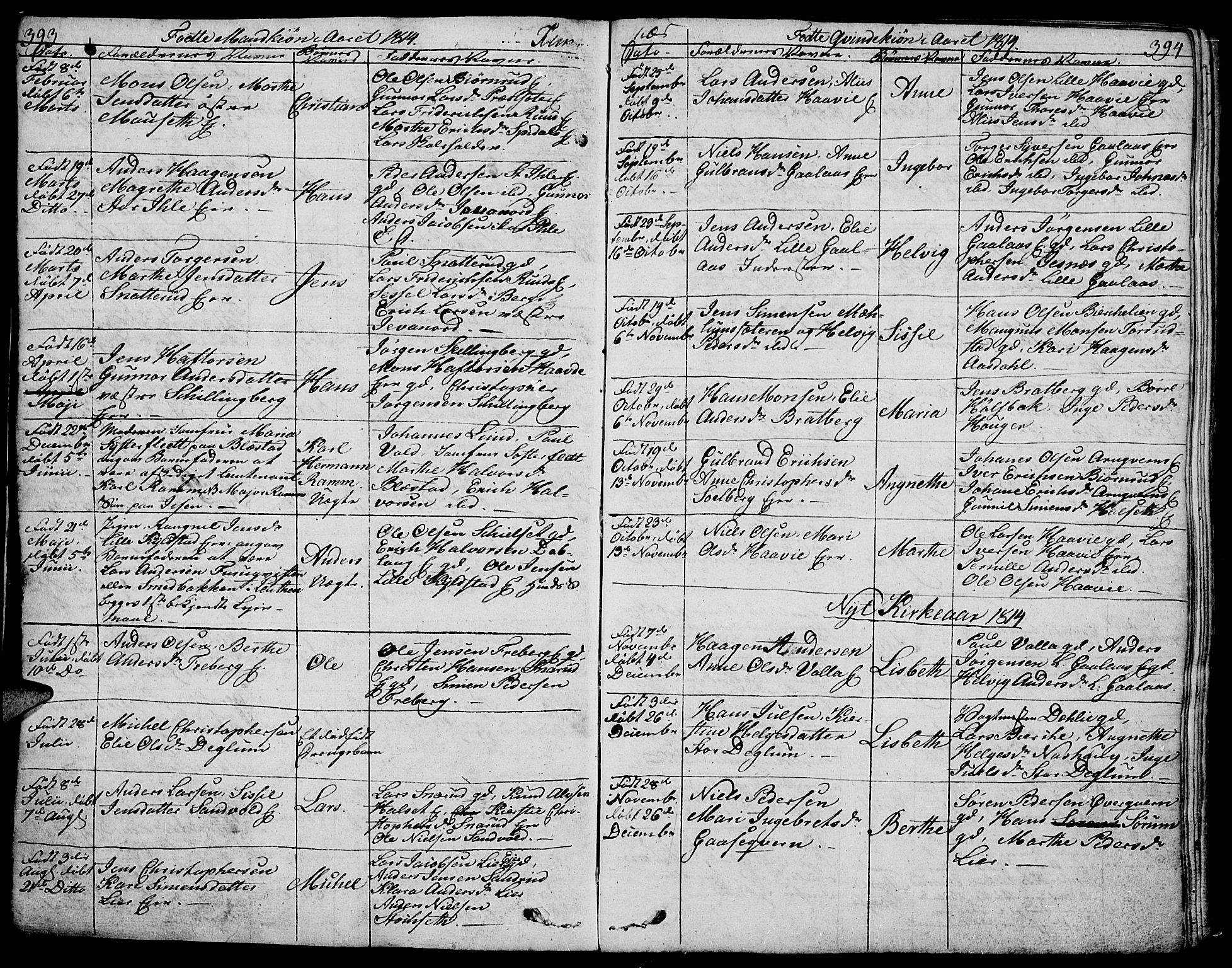 Vang prestekontor, Hedmark, SAH/PREST-008/H/Ha/Haa/L0006: Parish register (official) no. 6 /2, 1810-1827, p. 393-394