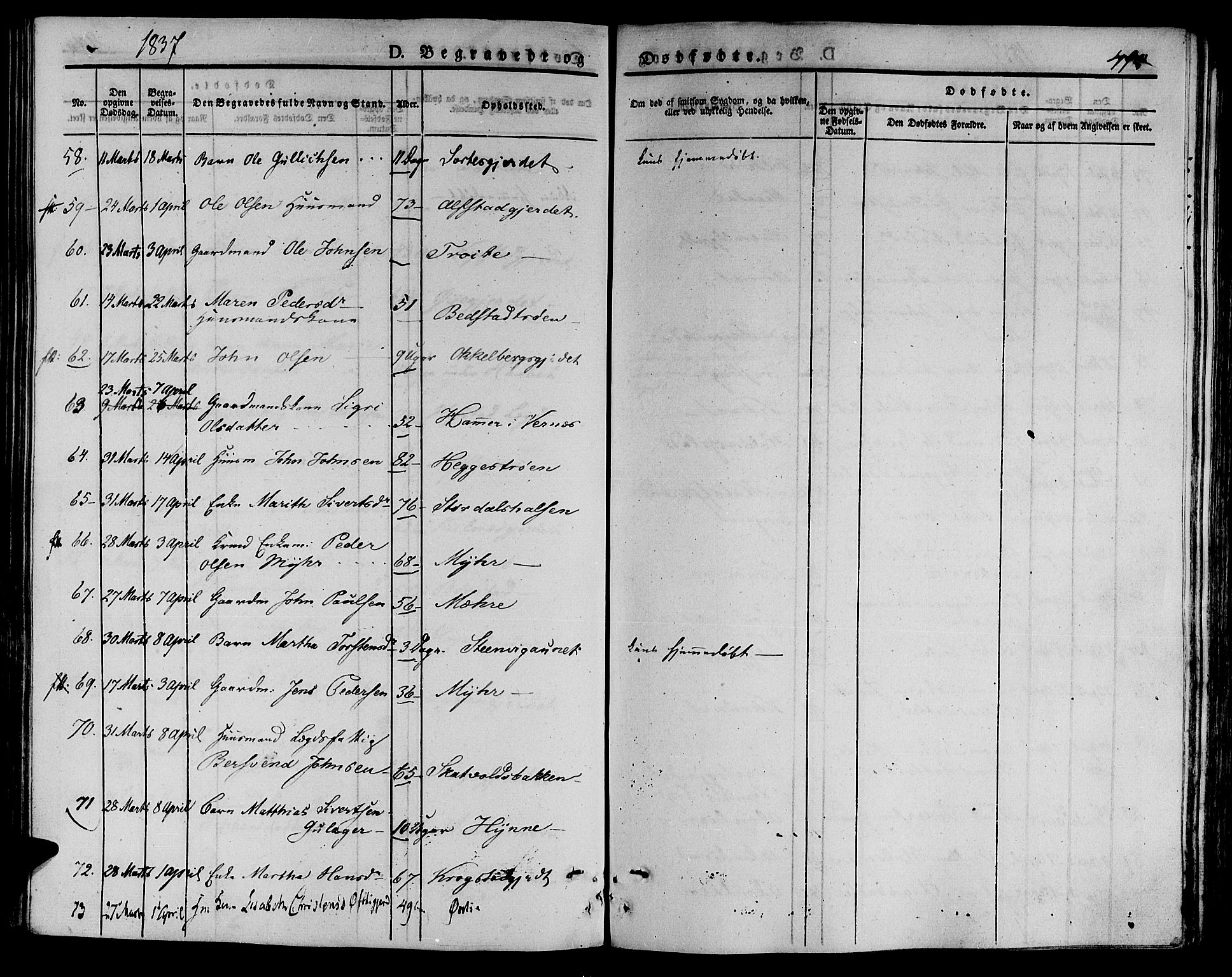 Ministerialprotokoller, klokkerbøker og fødselsregistre - Nord-Trøndelag, AV/SAT-A-1458/709/L0072: Parish register (official) no. 709A12, 1833-1844, p. 475