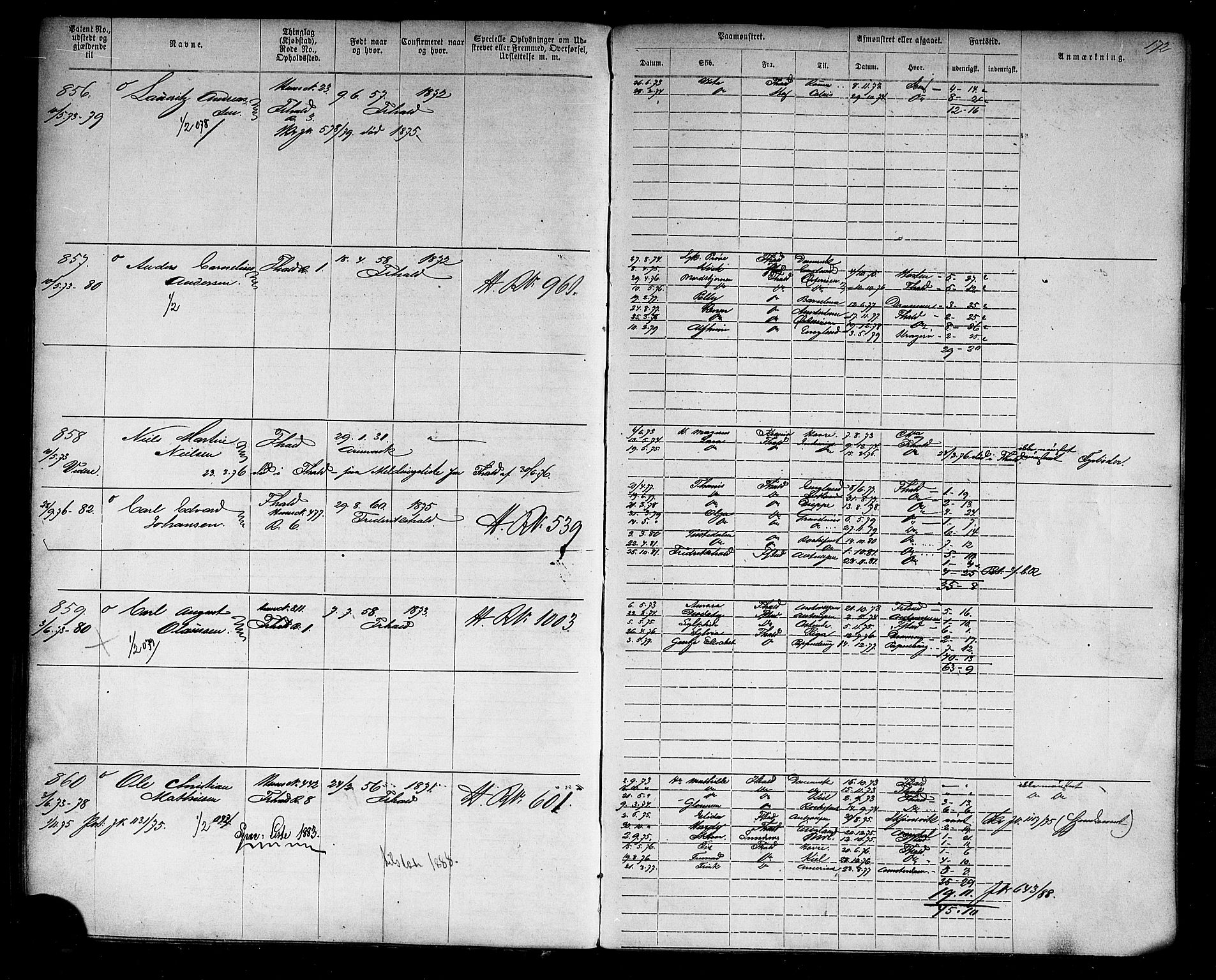 Halden mønstringskontor, AV/SAO-A-10569a/F/Fc/Fca/L0004: Annotasjonsrulle, 1868-1875, p. 176