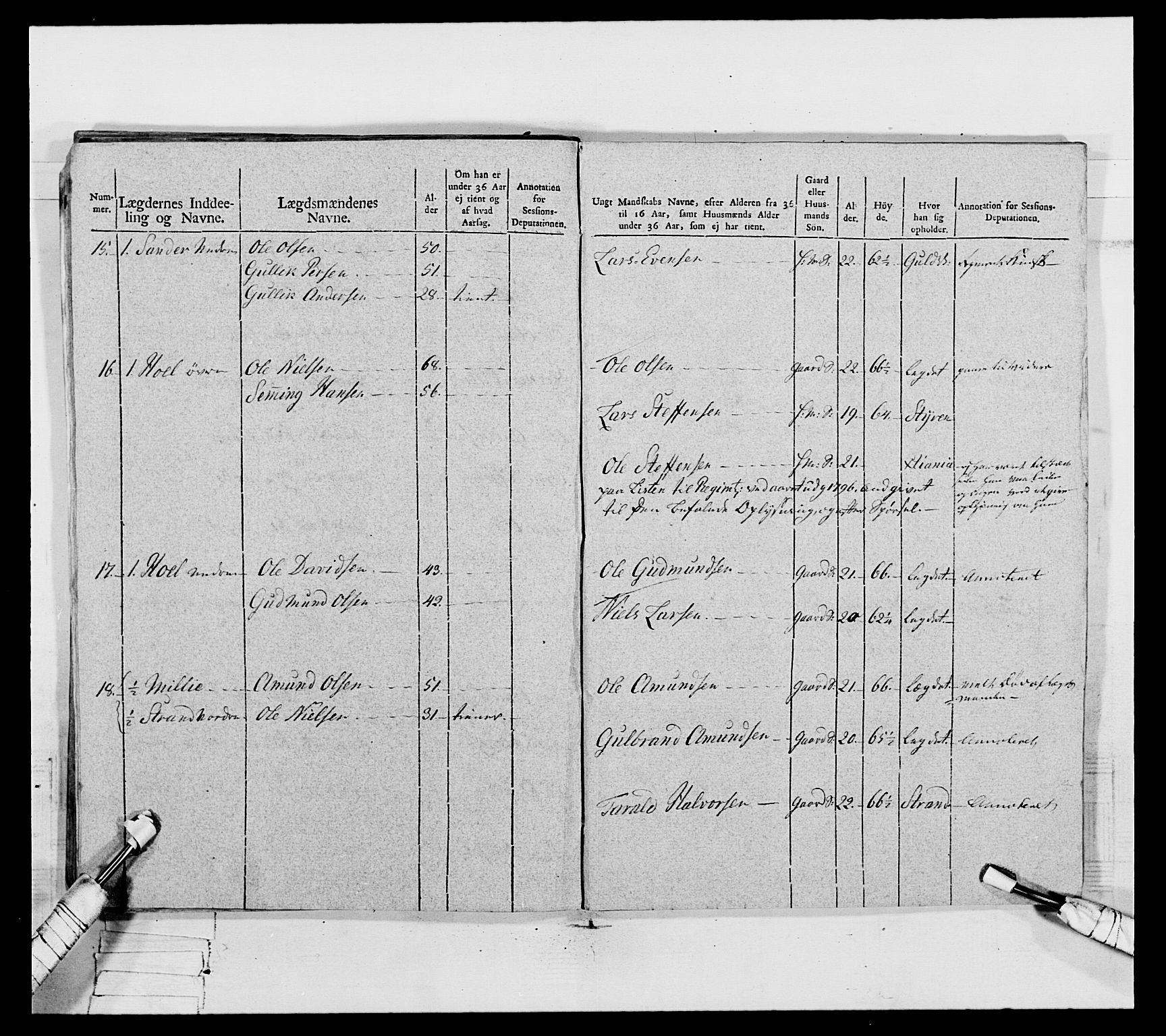 Generalitets- og kommissariatskollegiet, Det kongelige norske kommissariatskollegium, AV/RA-EA-5420/E/Eh/L0067: Opplandske nasjonale infanteriregiment, 1789-1797, p. 689