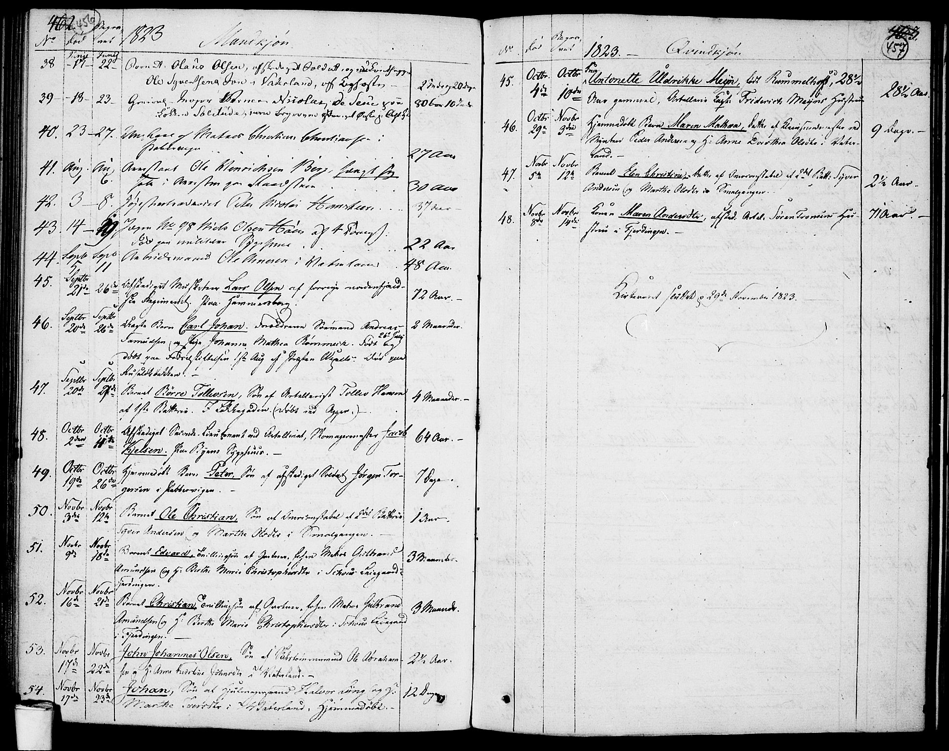 Garnisonsmenigheten Kirkebøker, AV/SAO-A-10846/F/Fa/L0004: Parish register (official) no. 4, 1820-1828, p. 456-457