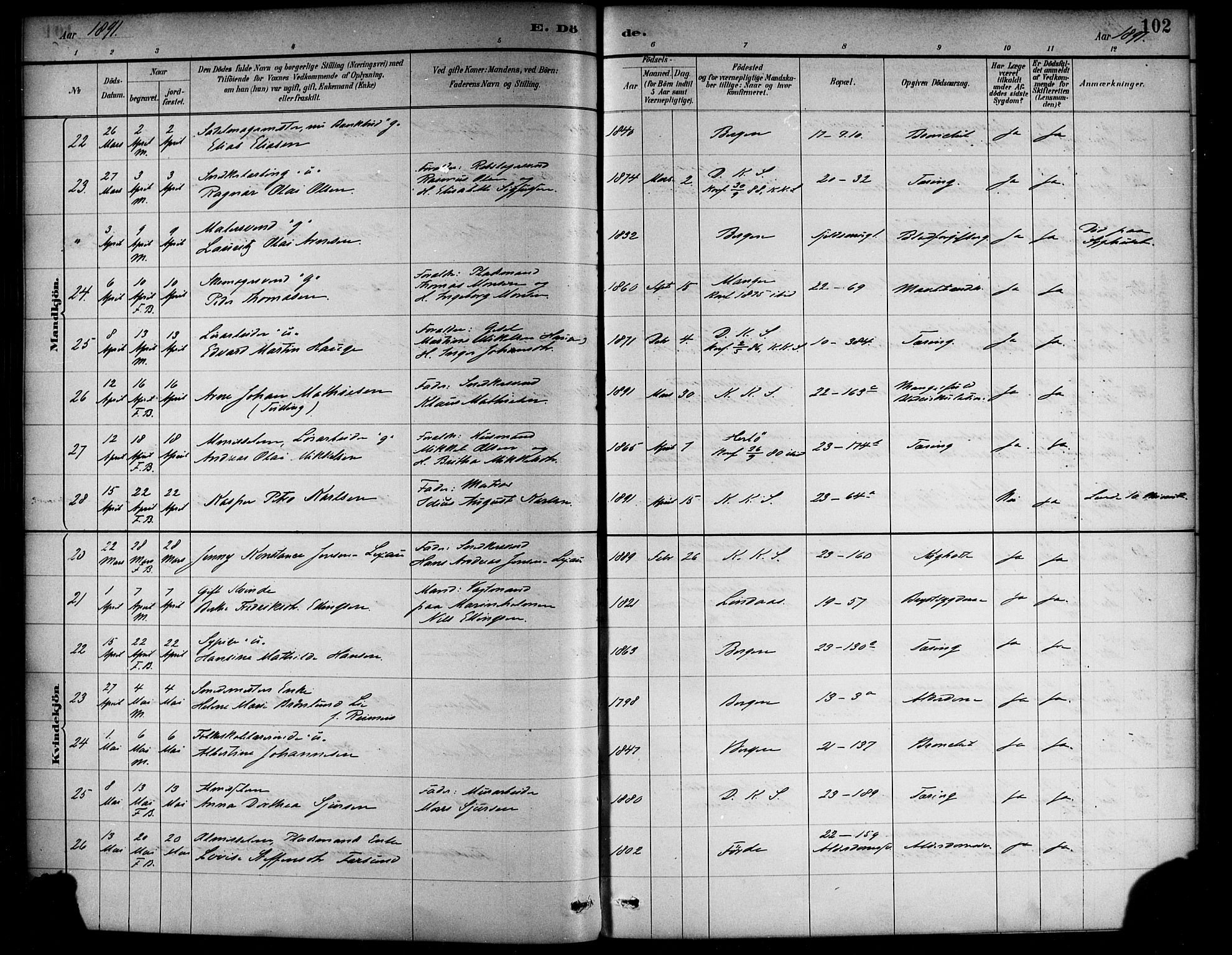 Korskirken sokneprestembete, AV/SAB-A-76101/H/Haa/L0047: Parish register (official) no. E 5, 1884-1910, p. 102