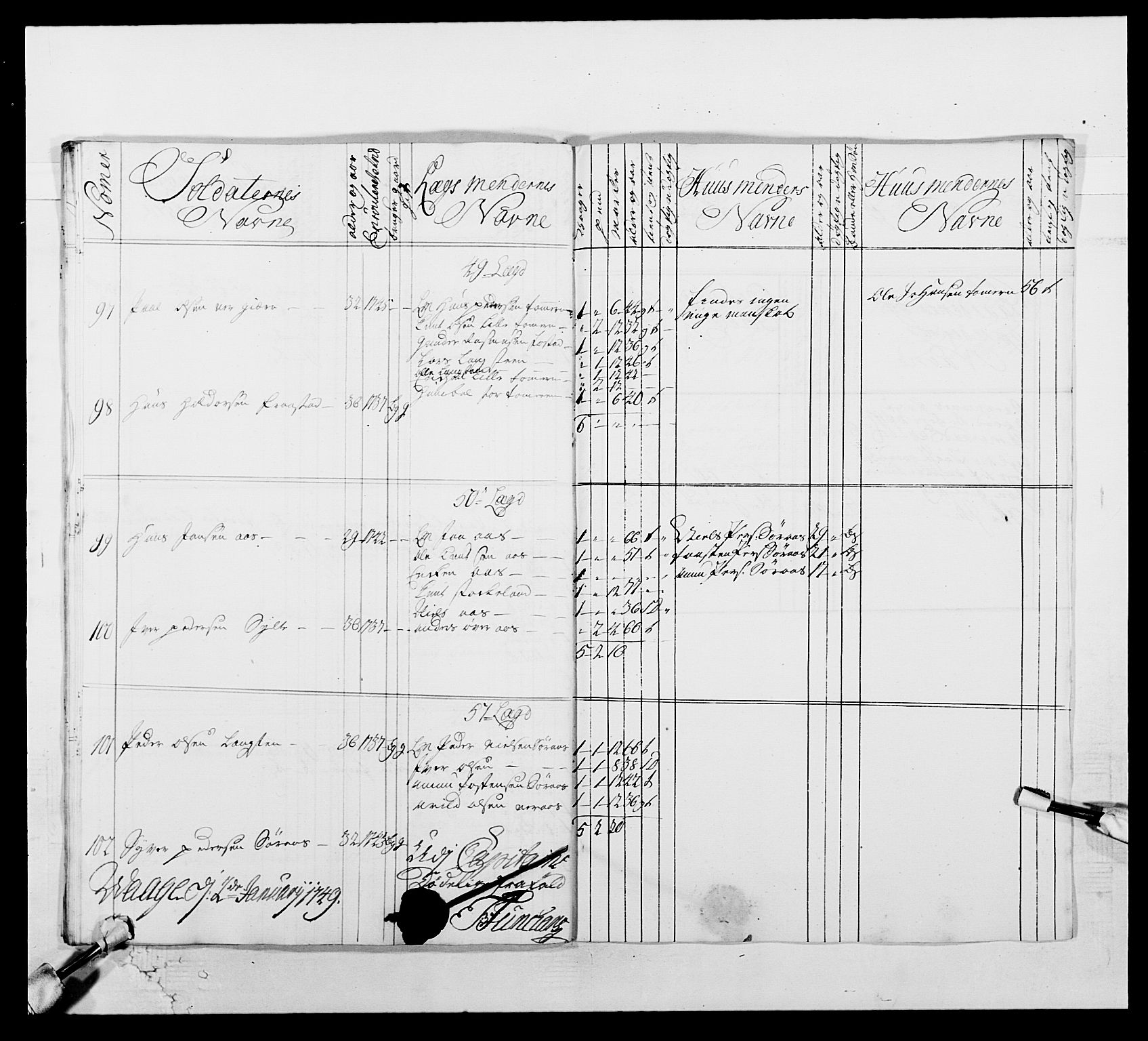 Kommanderende general (KG I) med Det norske krigsdirektorium, RA/EA-5419/E/Ea/L0512: 2. Trondheimske regiment, 1746-1749, p. 501