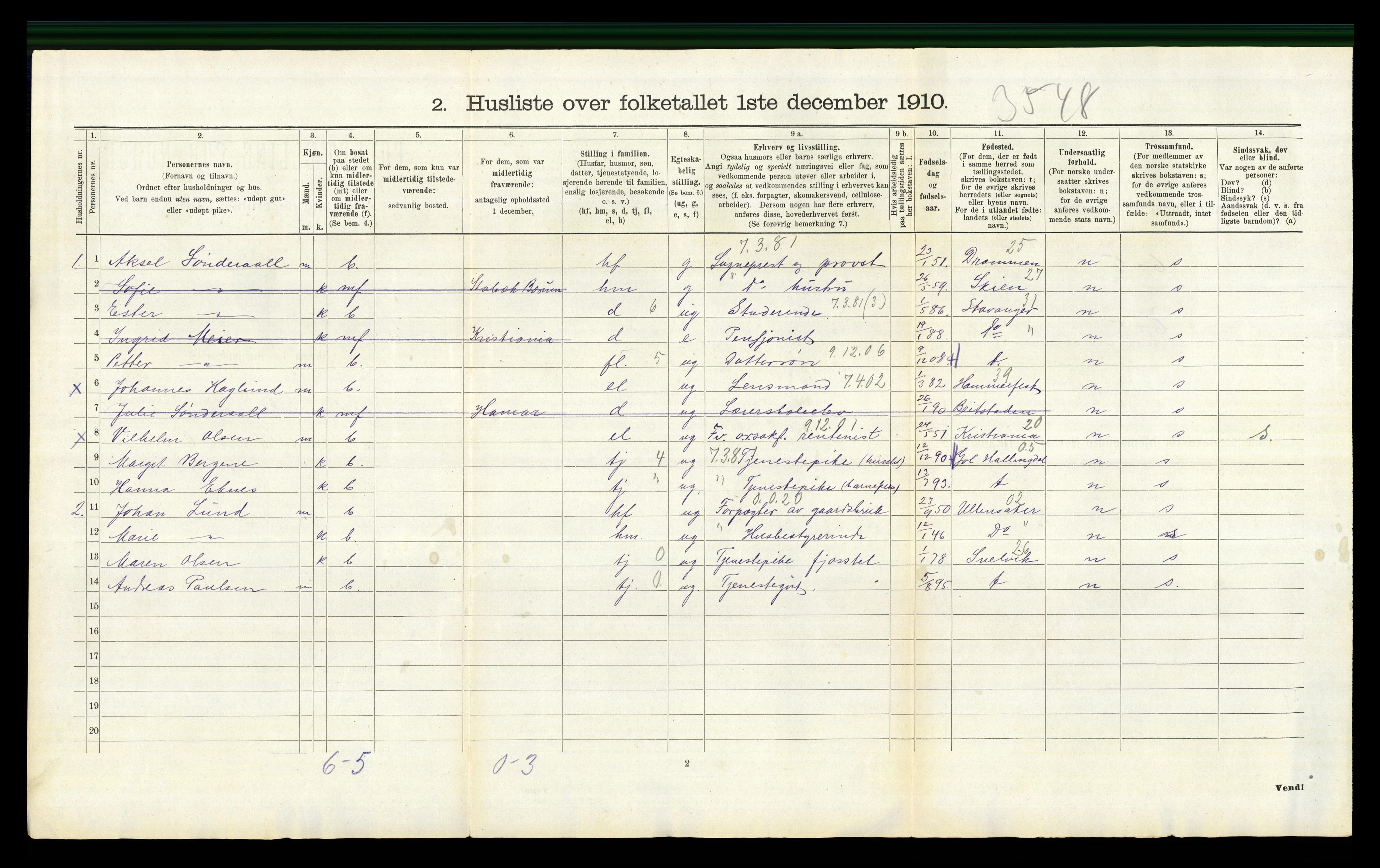 RA, 1910 census for Nedre Eiker, 1910, p. 1178