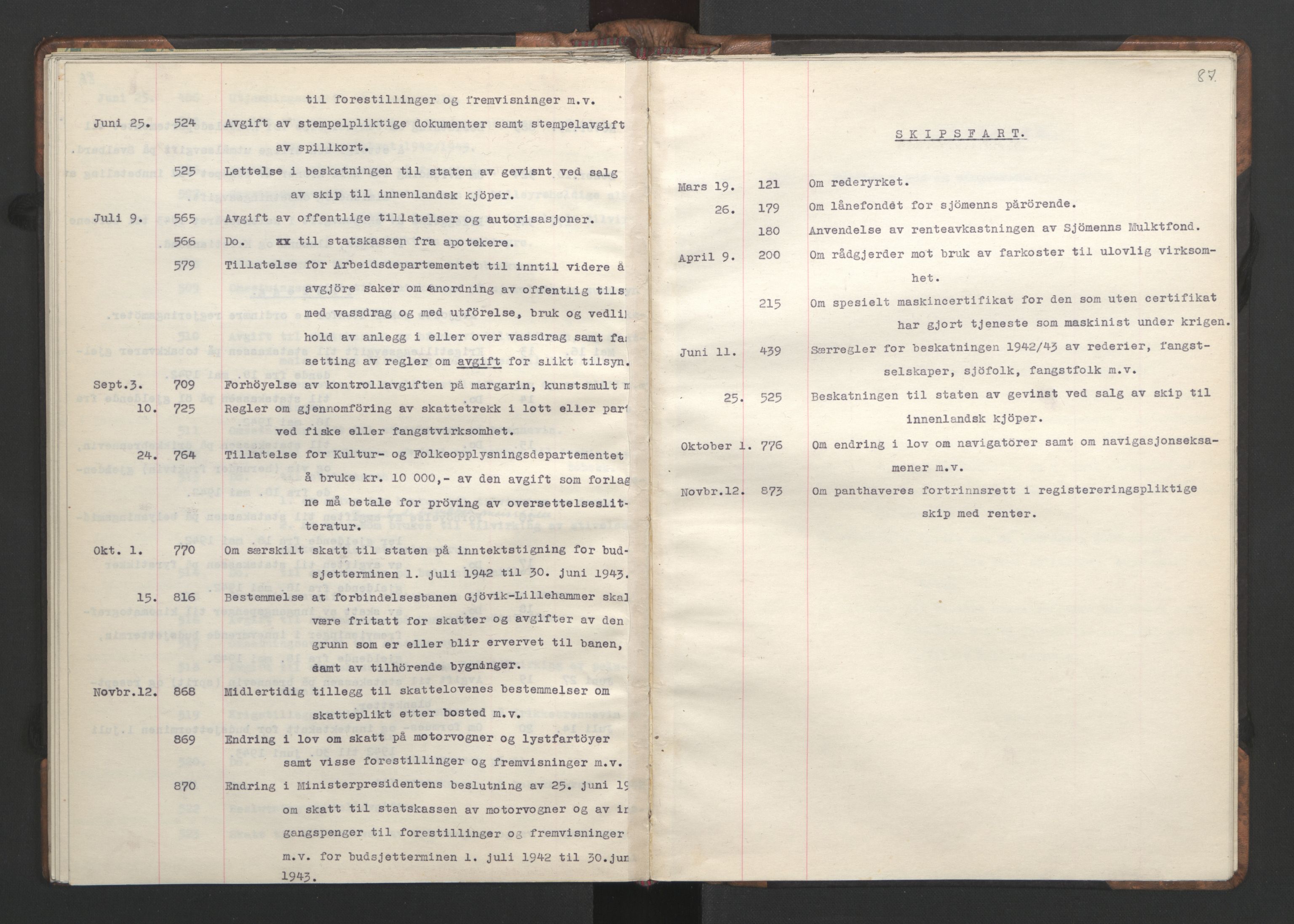 NS-administrasjonen 1940-1945 (Statsrådsekretariatet, de kommisariske statsråder mm), AV/RA-S-4279/D/Da/L0002: Register (RA j.nr. 985/1943, tilgangsnr. 17/1943), 1942, p. 90