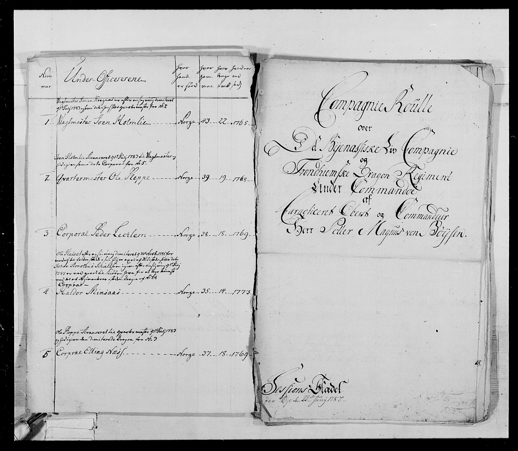 Generalitets- og kommissariatskollegiet, Det kongelige norske kommissariatskollegium, AV/RA-EA-5420/E/Eh/L0021: Trondheimske dragonregiment, 1784-1799, p. 357