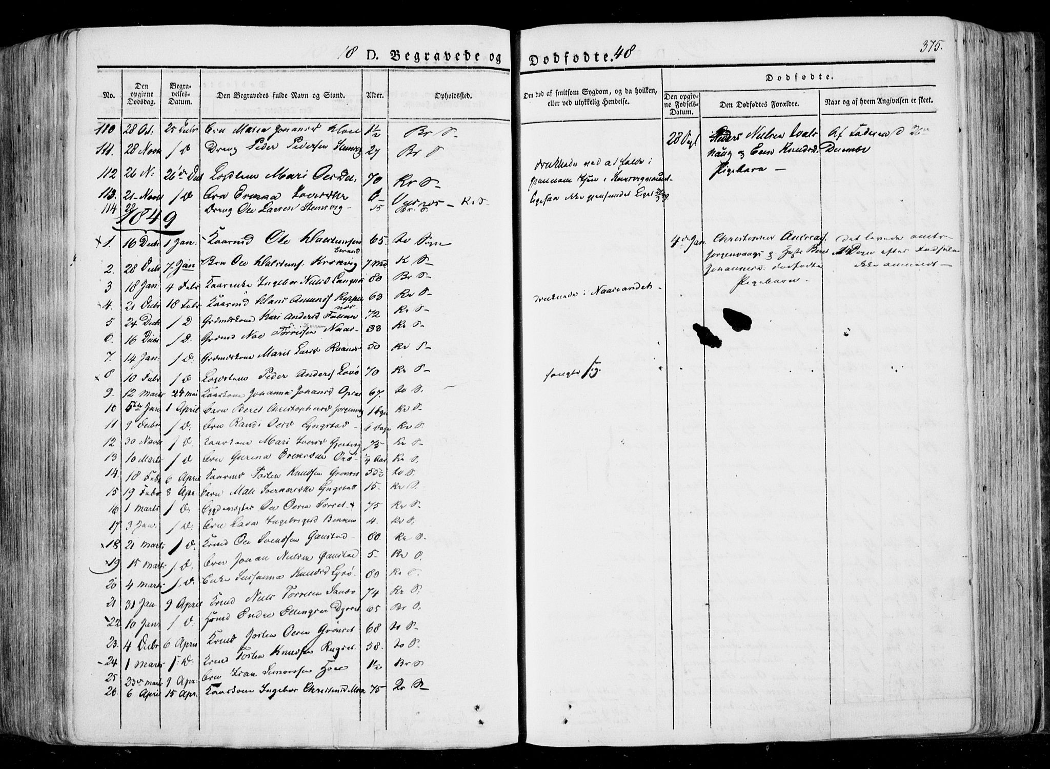 Ministerialprotokoller, klokkerbøker og fødselsregistre - Møre og Romsdal, SAT/A-1454/568/L0803: Parish register (official) no. 568A10, 1830-1853, p. 375