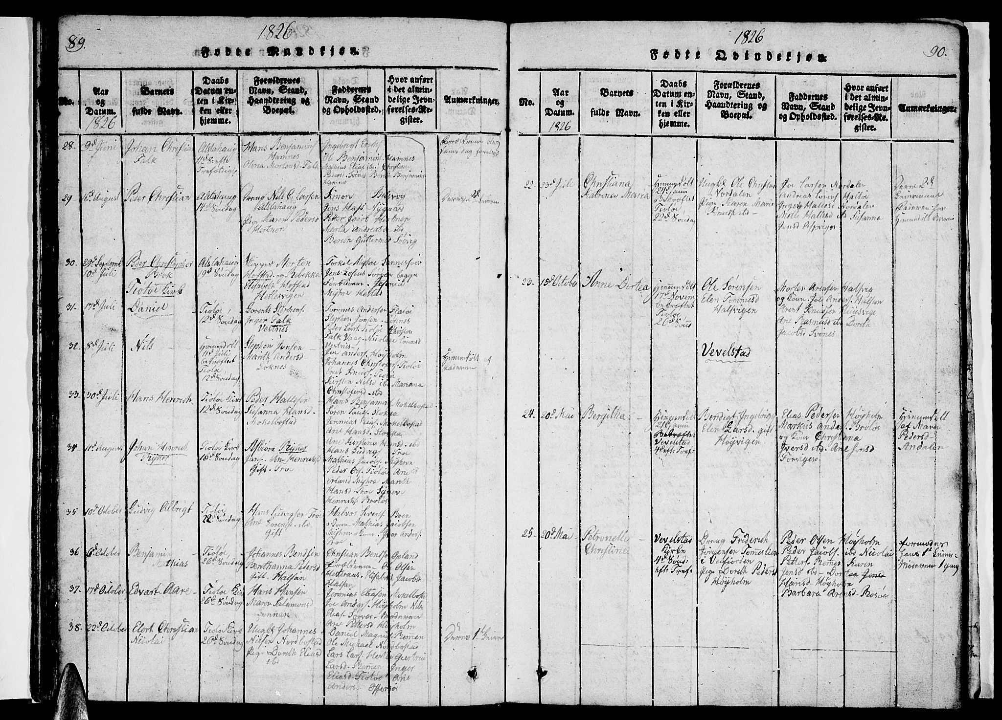 Ministerialprotokoller, klokkerbøker og fødselsregistre - Nordland, AV/SAT-A-1459/830/L0457: Parish register (copy) no. 830C01 /1, 1820-1842, p. 89-90