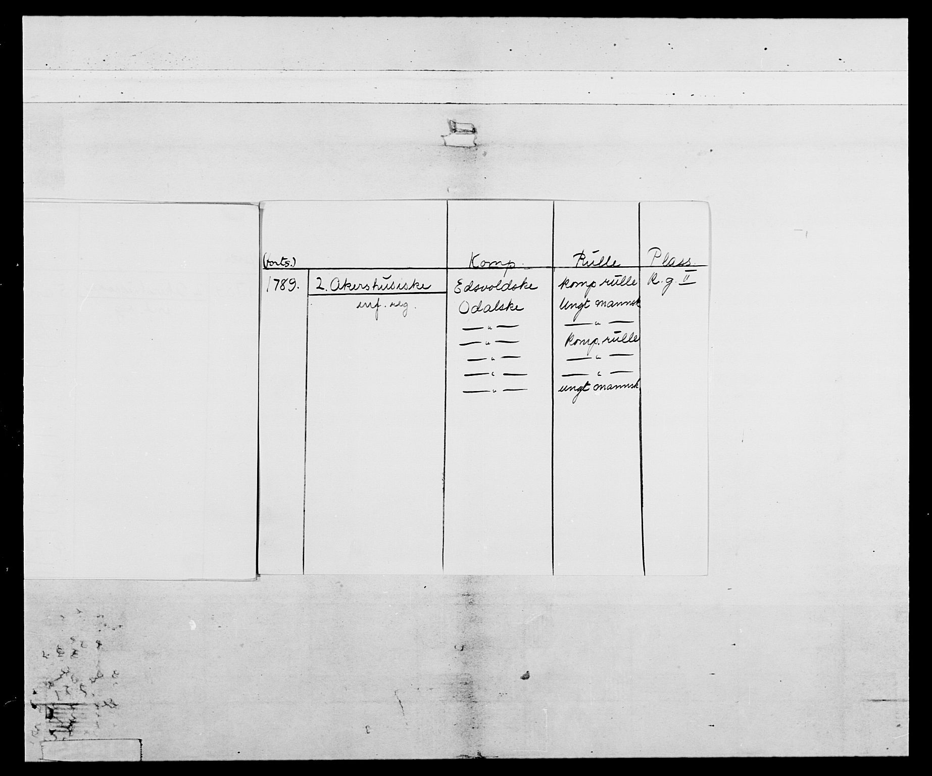 Generalitets- og kommissariatskollegiet, Det kongelige norske kommissariatskollegium, AV/RA-EA-5420/E/Eh/L0046: 2. Akershusiske nasjonale infanteriregiment, 1789, p. 6