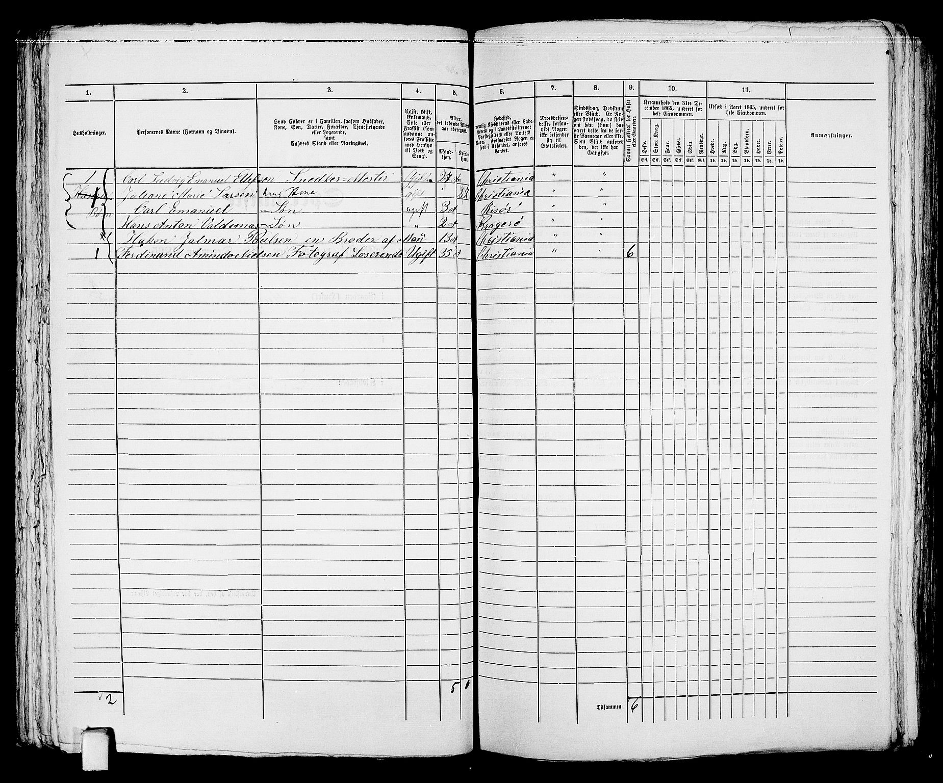 RA, 1865 census for Kragerø/Kragerø, 1865, p. 250