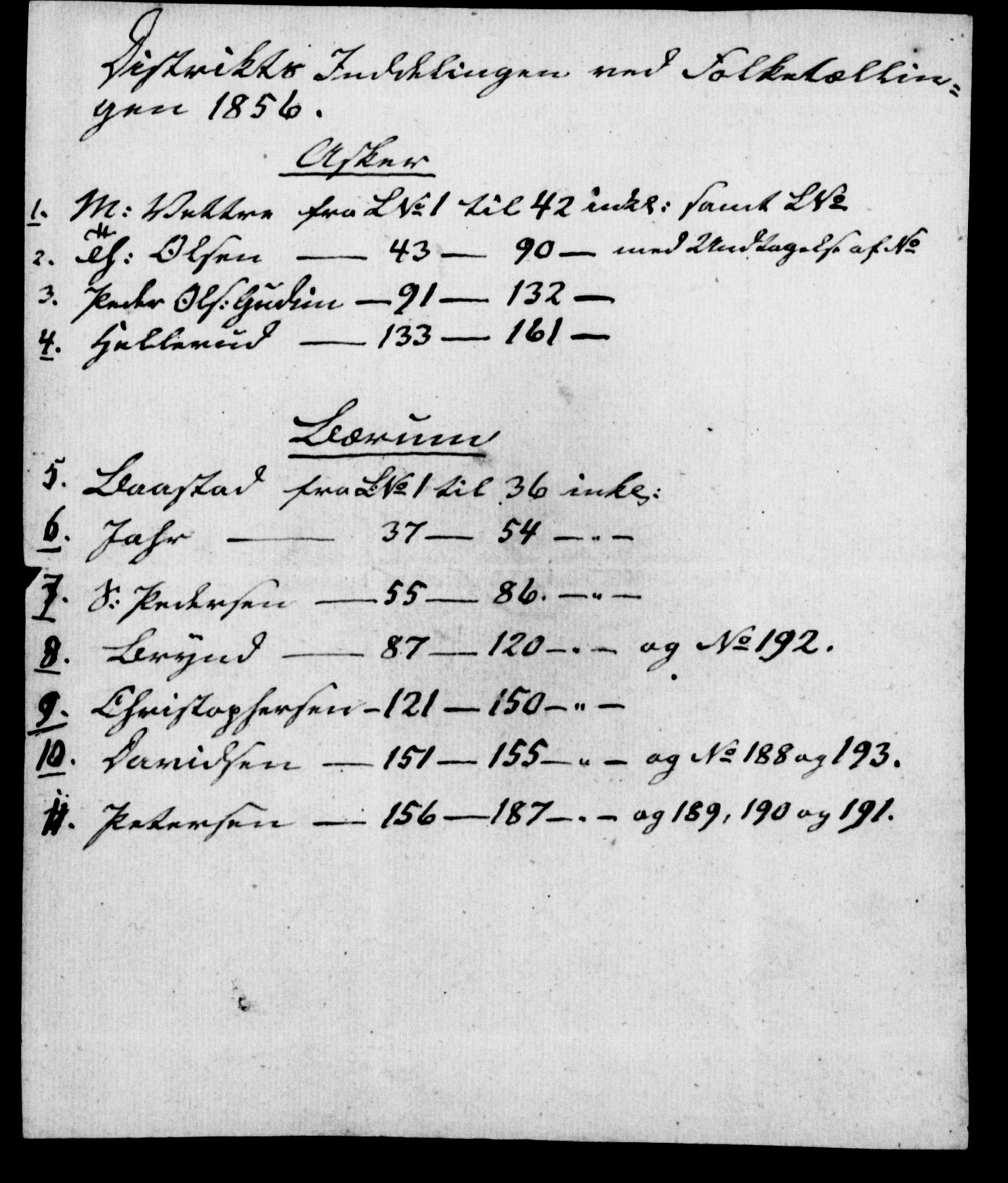 SAO, Census 1855 for Asker, 1855, p. 19