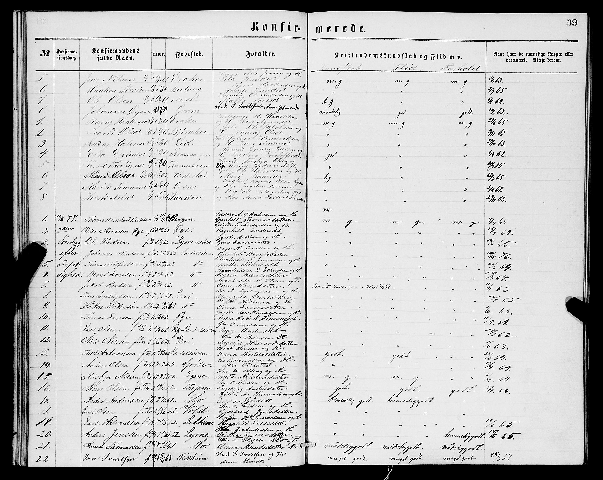 Lærdal sokneprestembete, SAB/A-81201: Parish register (official) no.  A 14, 1865-1877, p. 39