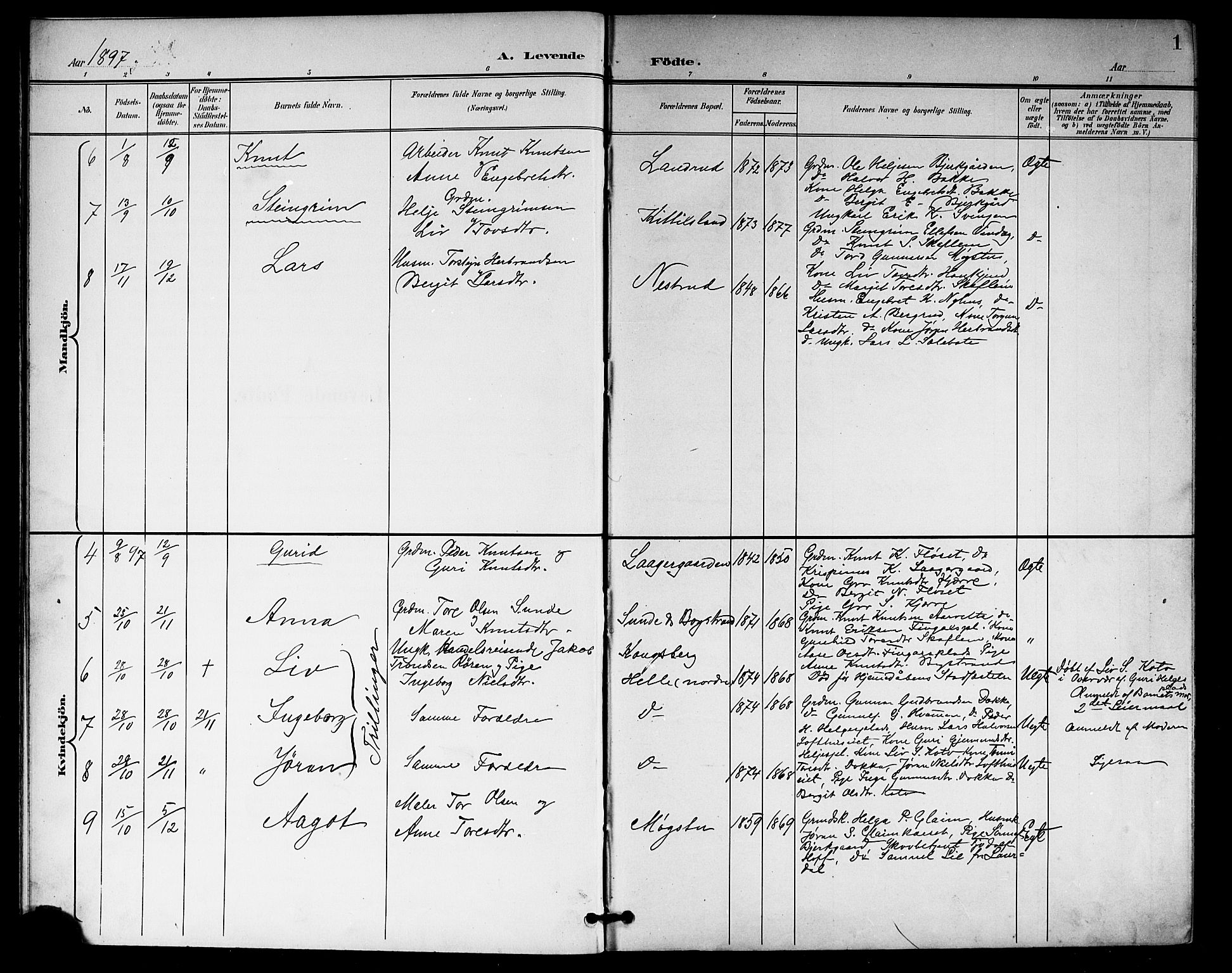 Rollag kirkebøker, AV/SAKO-A-240/G/Gb/L0003: Parish register (copy) no. II 3, 1897-1919, p. 1