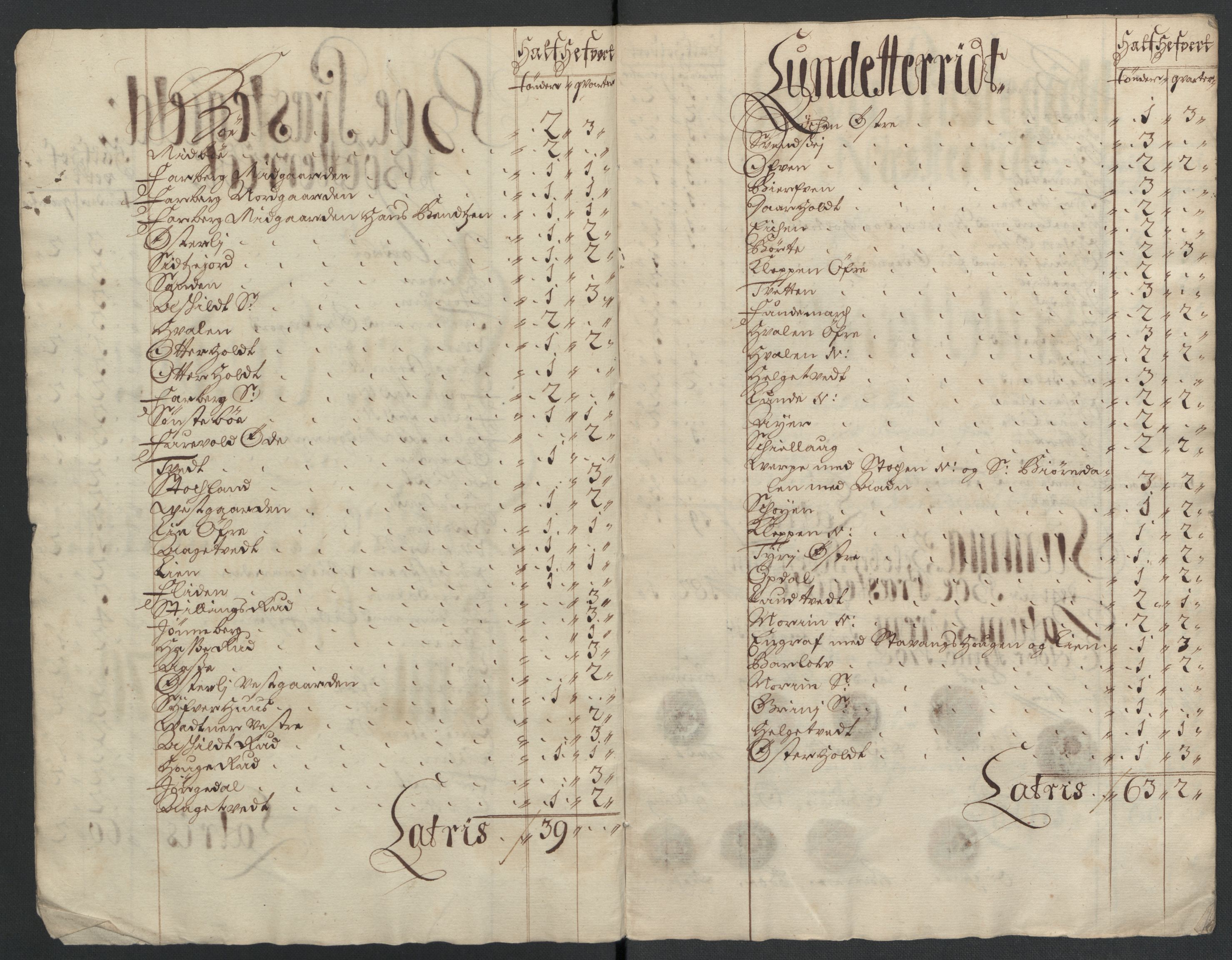 Rentekammeret inntil 1814, Reviderte regnskaper, Fogderegnskap, AV/RA-EA-4092/R36/L2118: Fogderegnskap Øvre og Nedre Telemark og Bamble, 1708-1709, p. 33