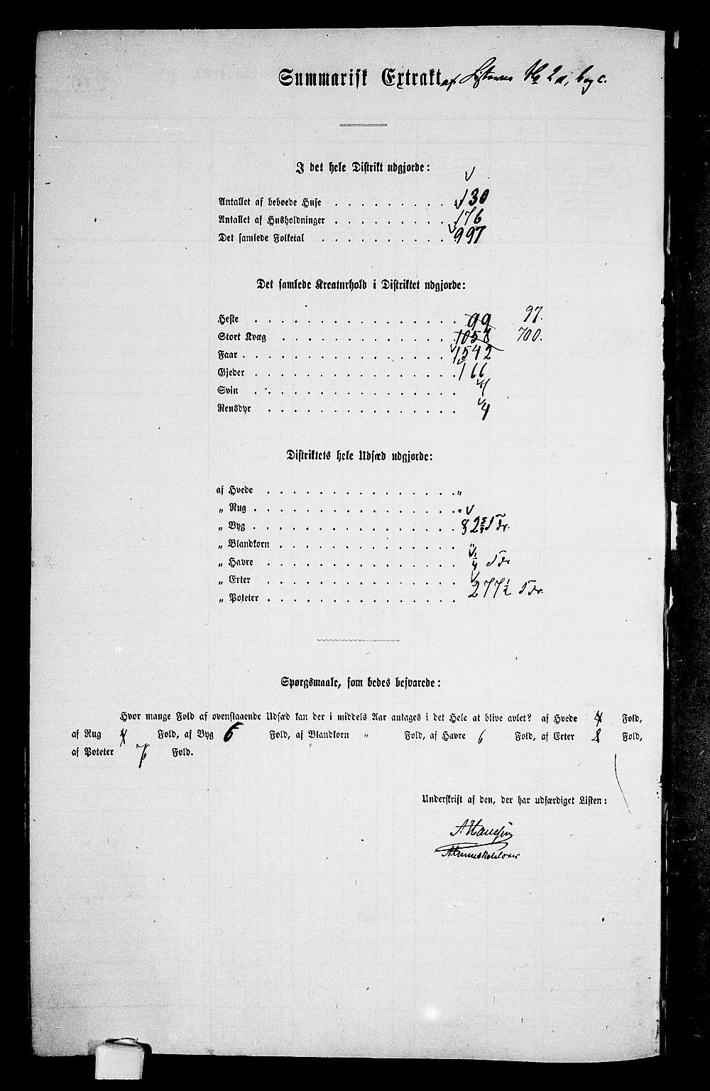 RA, 1865 census for Lyngen, 1865, p. 98