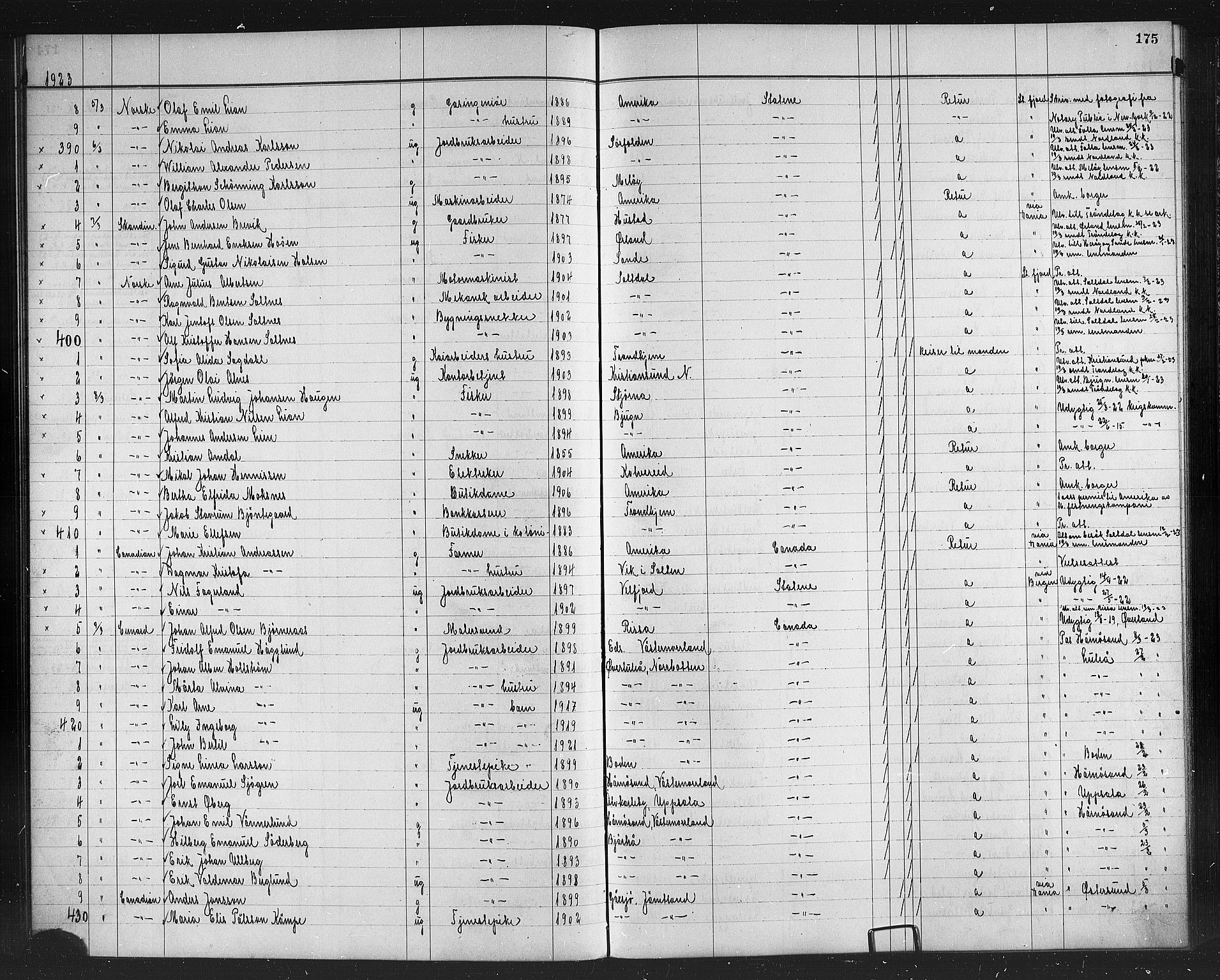 Trondheim politikammer, AV/SAT-A-1887/1/32/L0016: Emigrantprotokoll XV, 1916-1926, p. 175