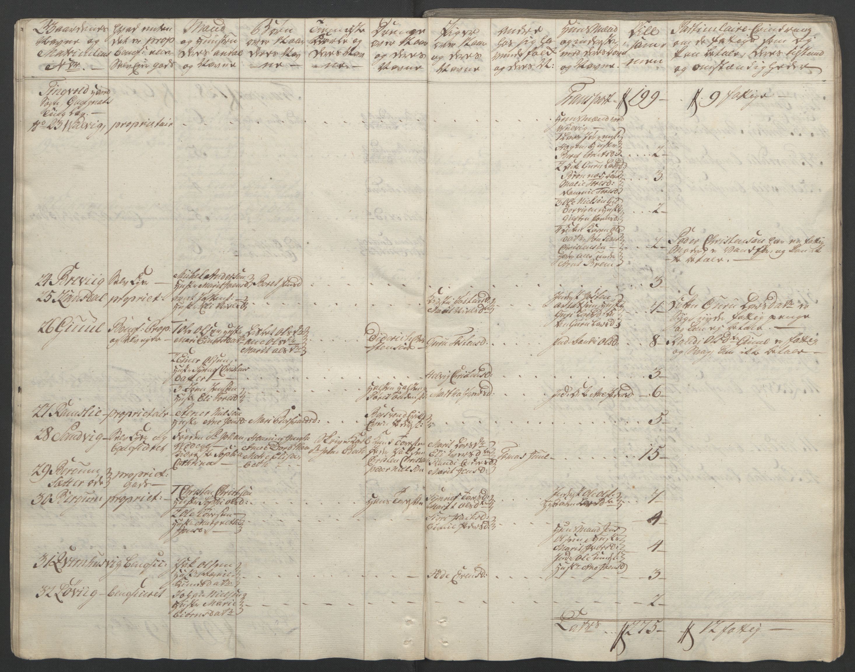 Rentekammeret inntil 1814, Reviderte regnskaper, Fogderegnskap, RA/EA-4092/R56/L3841: Ekstraskatten Nordmøre, 1762-1763, p. 27