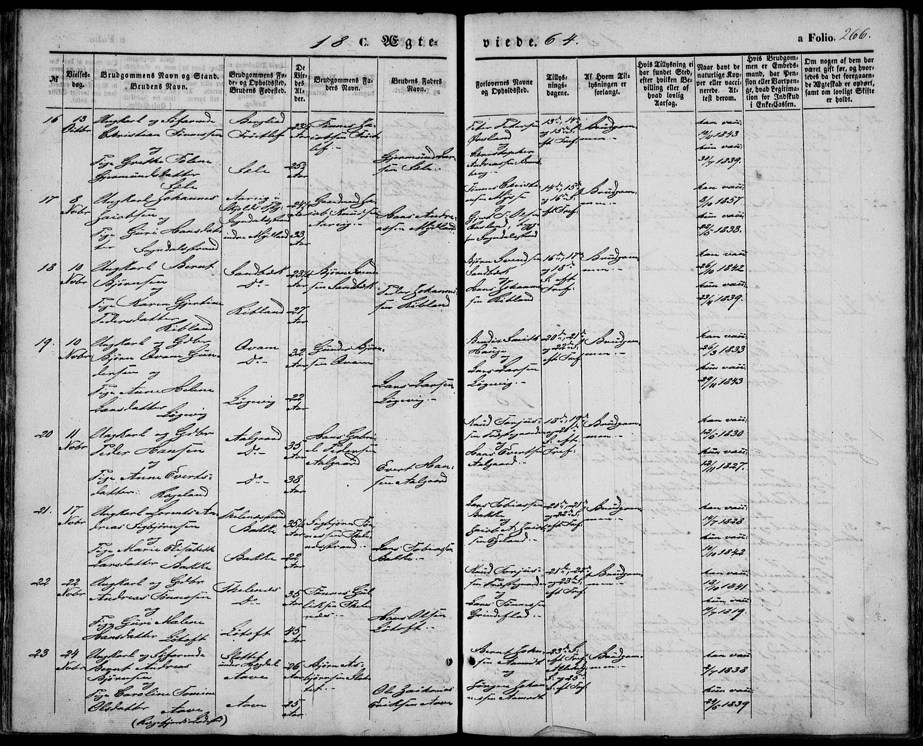 Sokndal sokneprestkontor, AV/SAST-A-101808: Parish register (official) no. A 9, 1857-1874, p. 266