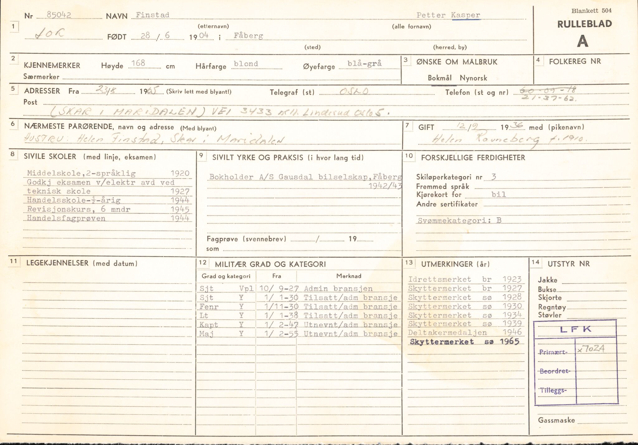 Forsvaret, Forsvarets overkommando/Luftforsvarsstaben, AV/RA-RAFA-4079/P/Pa/L0011: Personellpapirer, 1904, p. 216