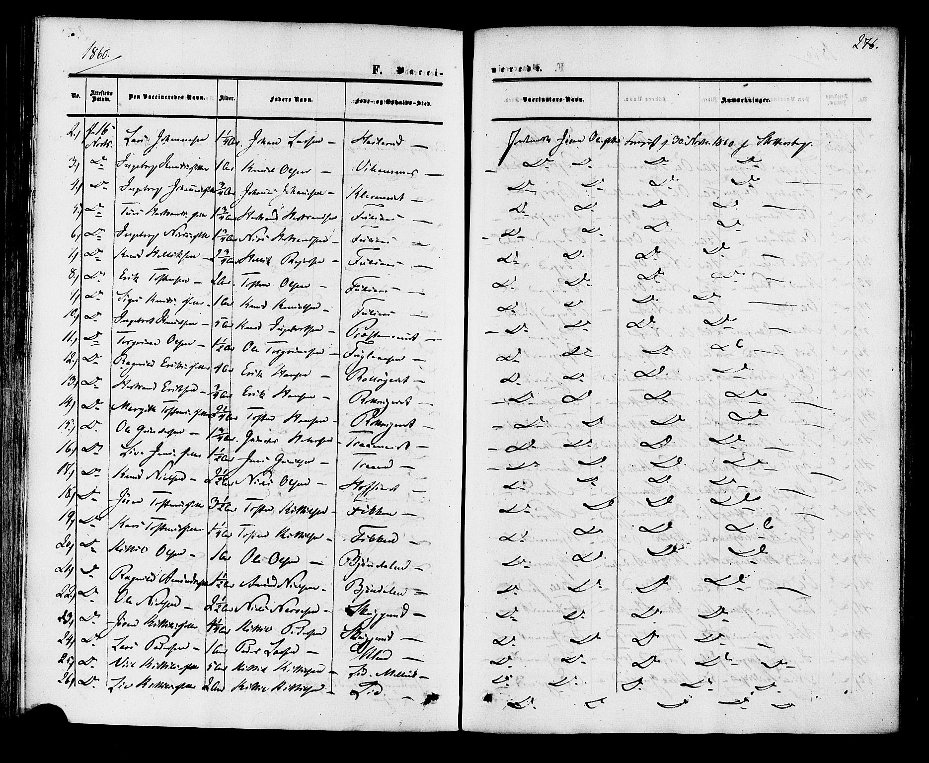 Rollag kirkebøker, SAKO/A-240/F/Fa/L0009: Parish register (official) no. I 9, 1860-1874, p. 276