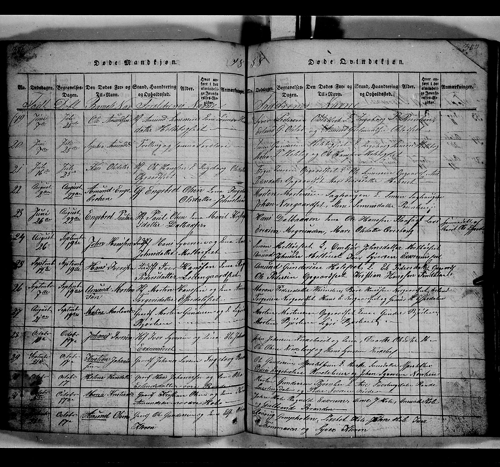 Gausdal prestekontor, SAH/PREST-090/H/Ha/Hab/L0002: Parish register (copy) no. 2, 1818-1874, p. 306-307